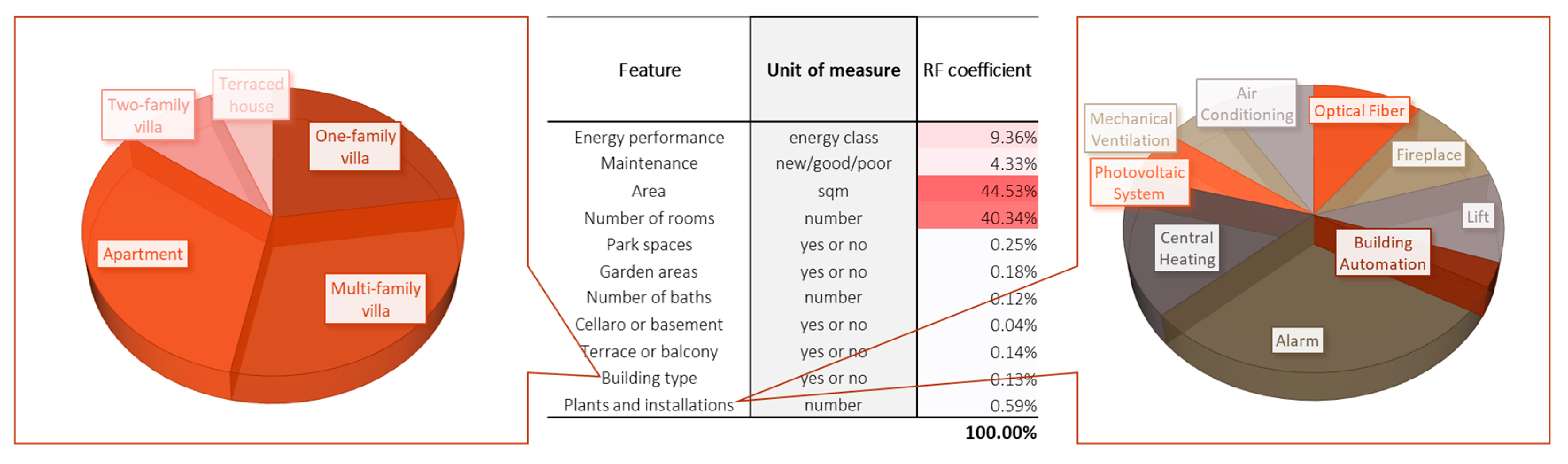 Engproc 53 00055 g003