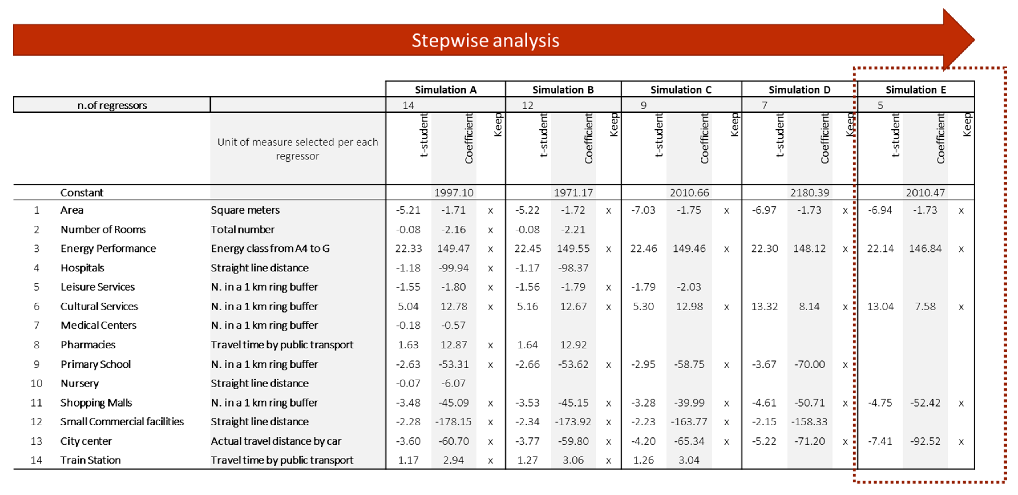 Engproc 53 00055 g004