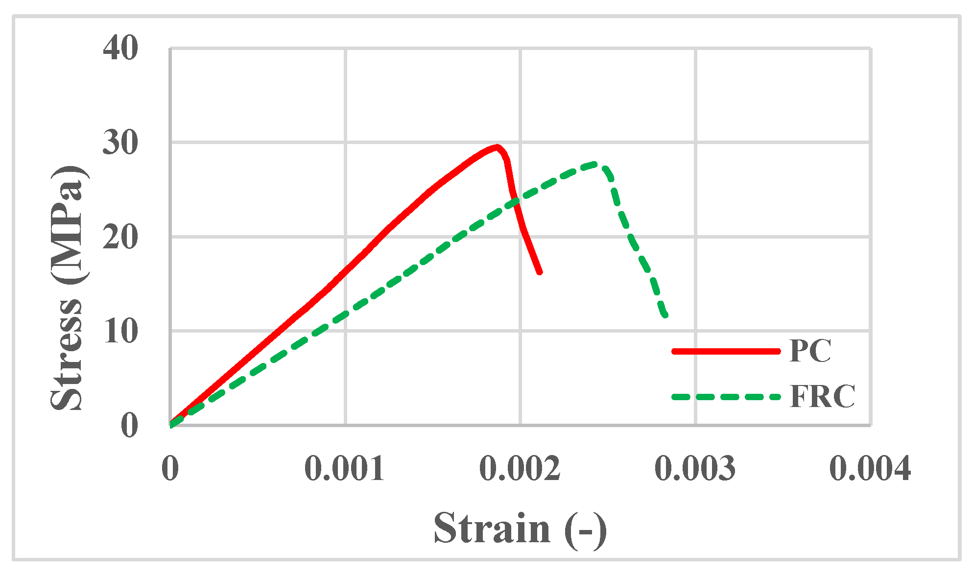 Engproc 53 00056 g001