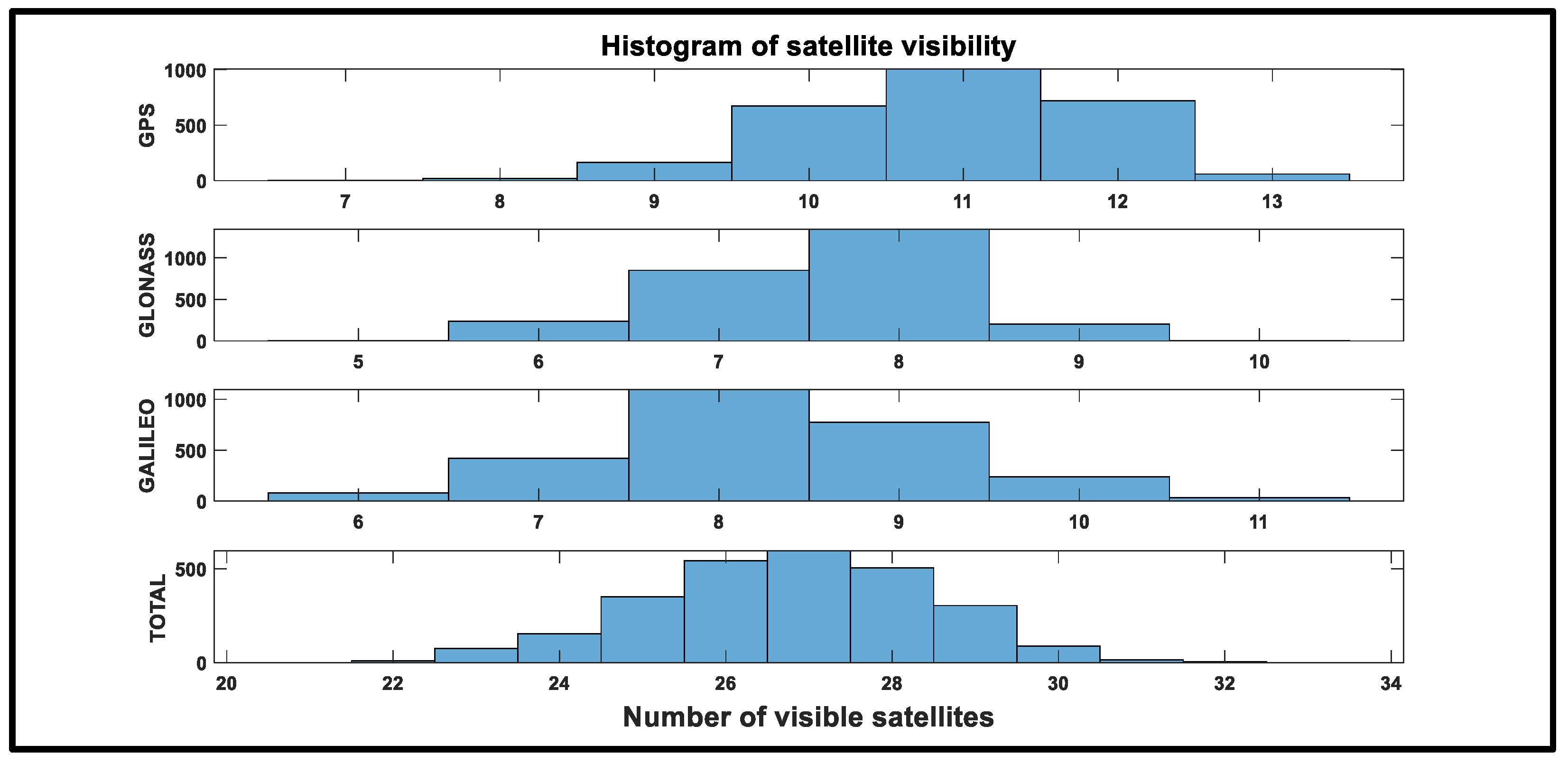 Engproc 54 00002 g002