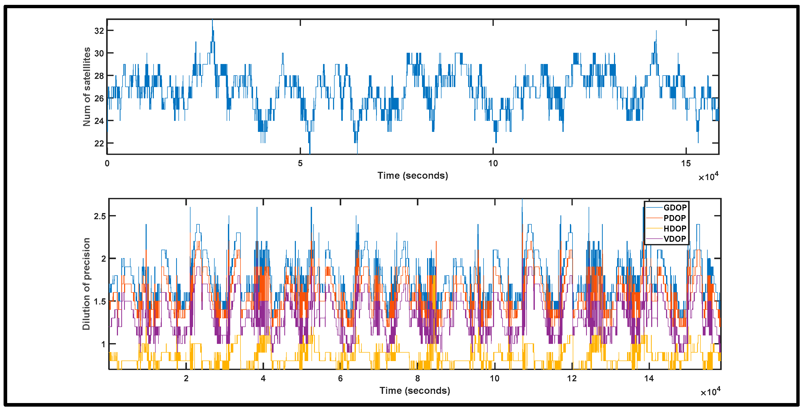 Engproc 54 00002 g003