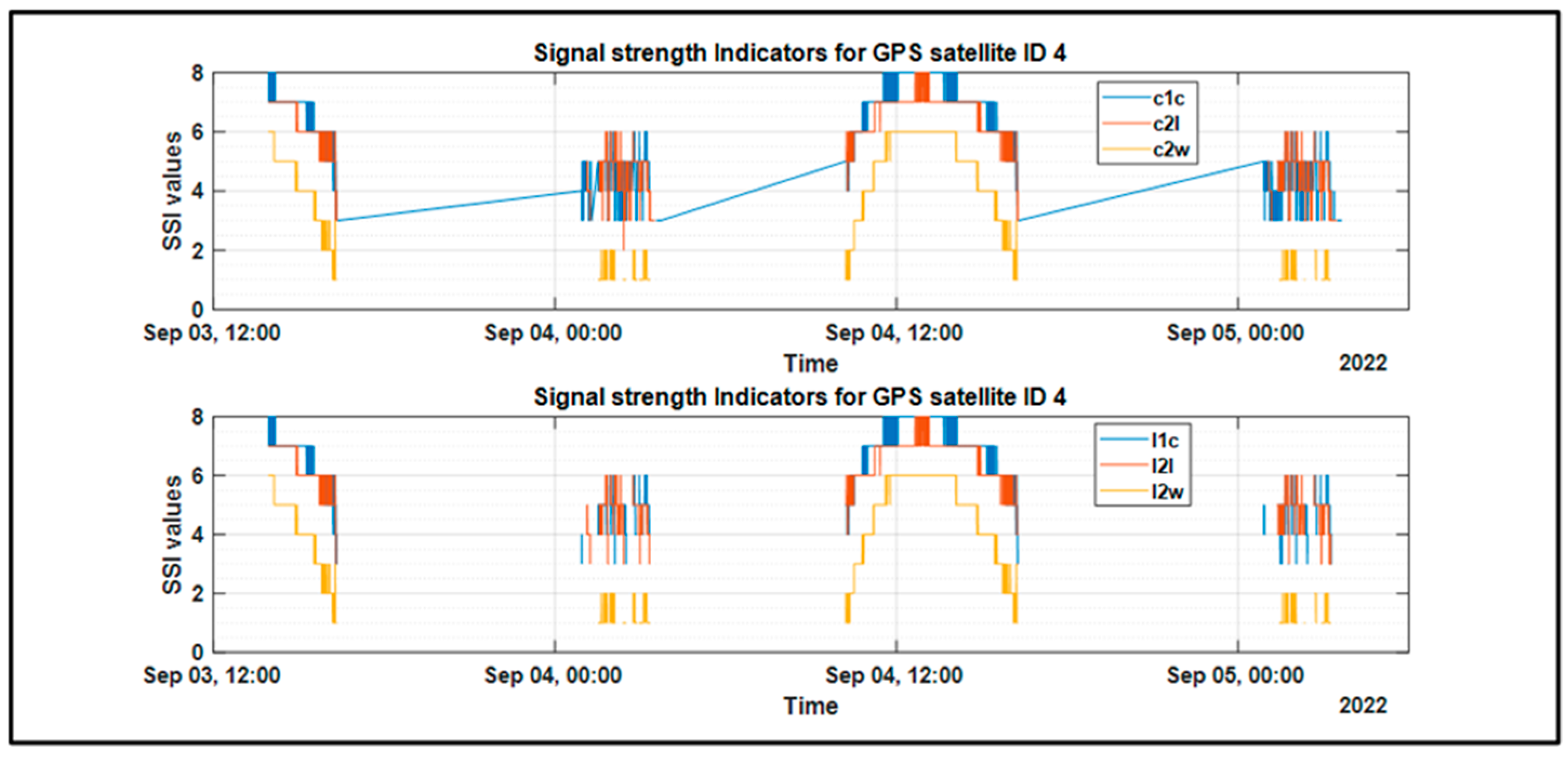 Engproc 54 00002 g004