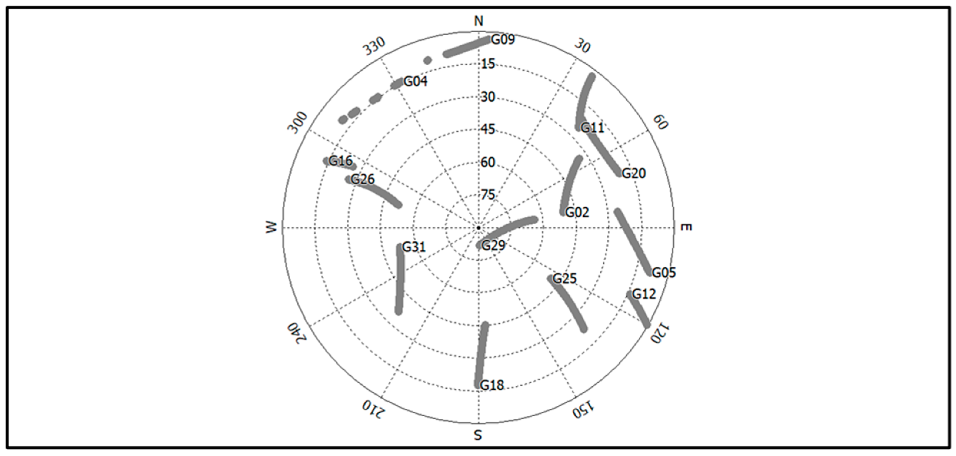 Engproc 54 00002 g005