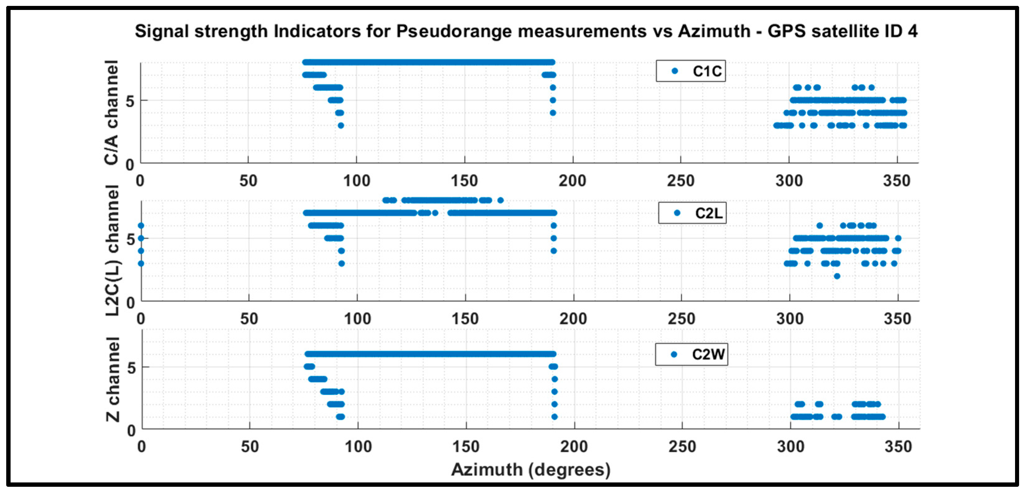 Engproc 54 00002 g006