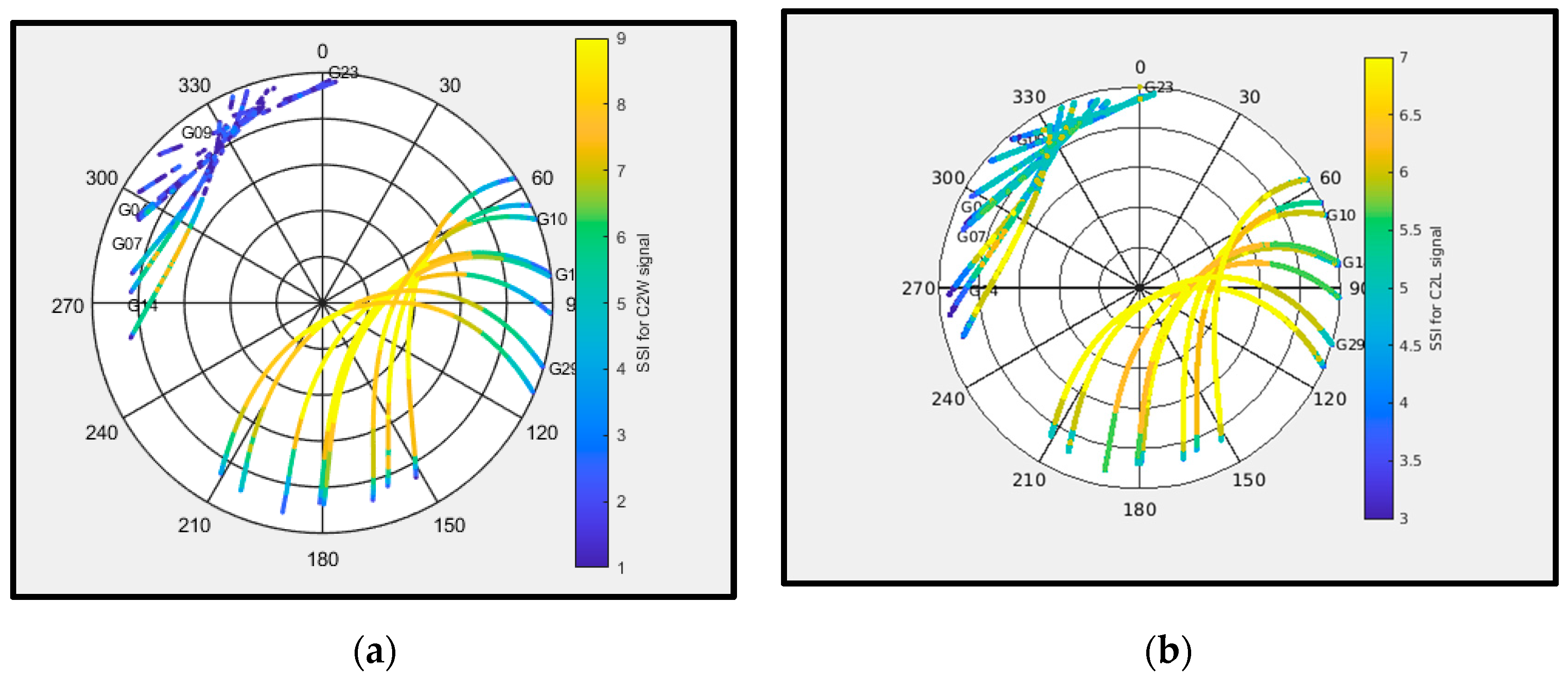 Engproc 54 00002 g007