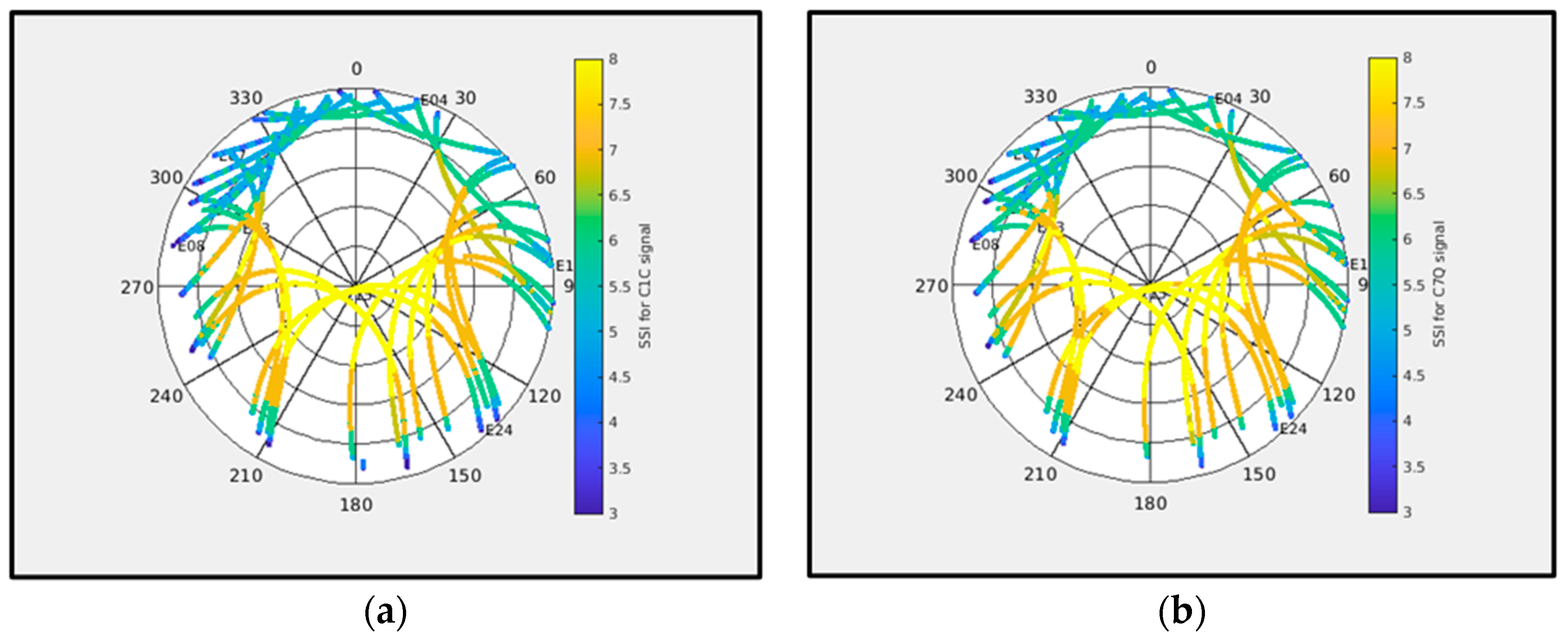 Engproc 54 00002 g008
