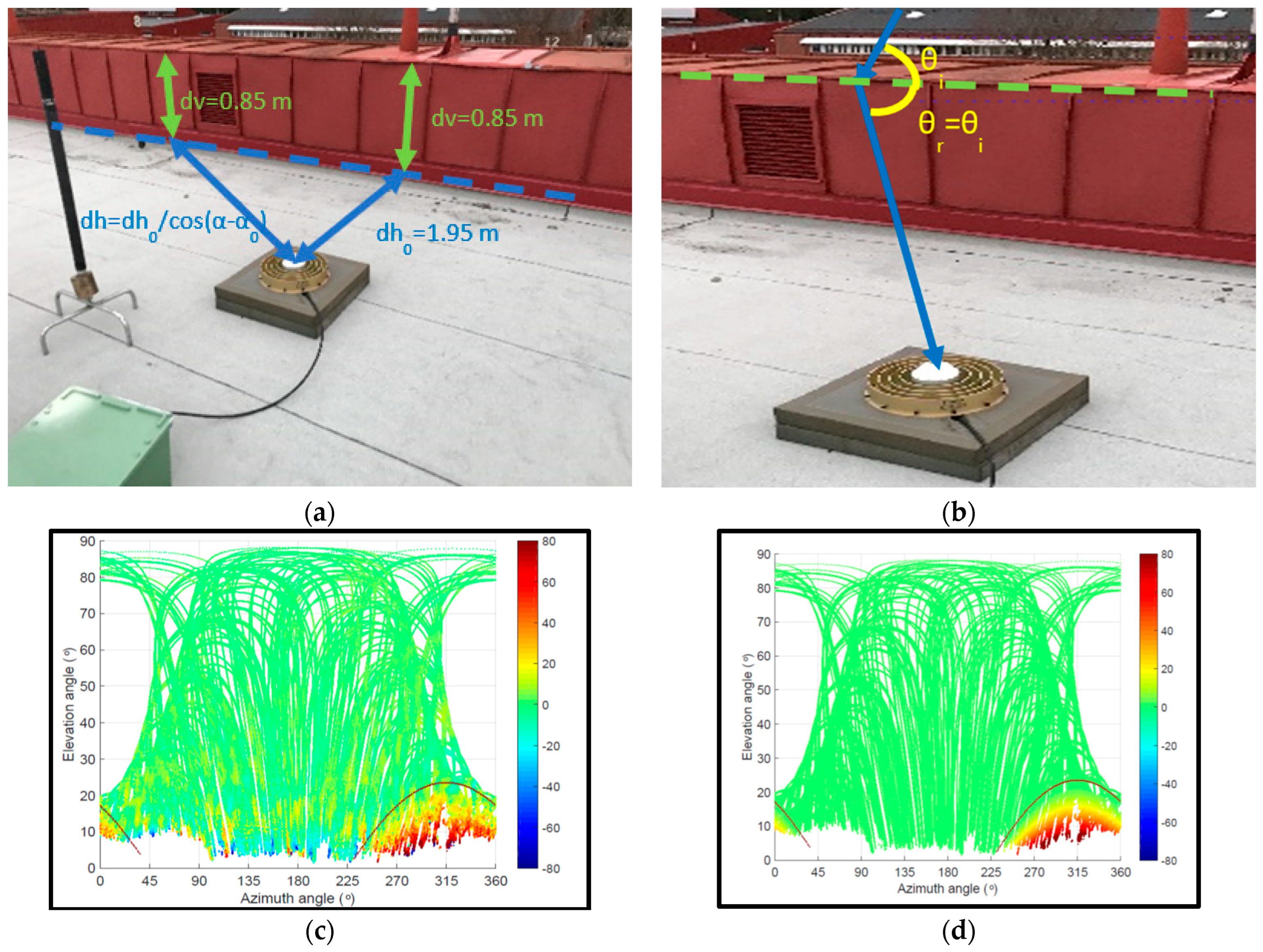 Engproc 54 00002 g010a