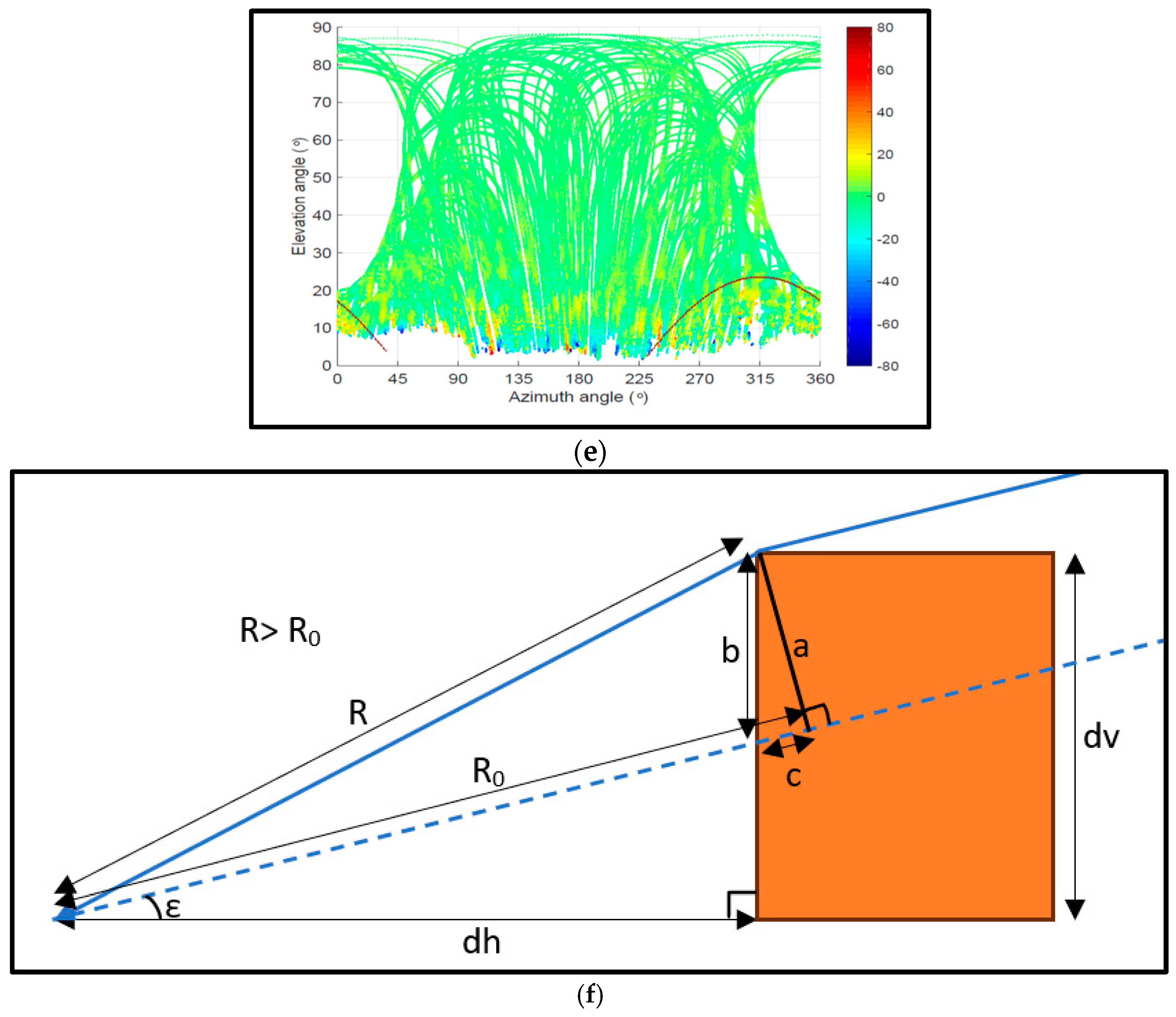 Engproc 54 00002 g010b