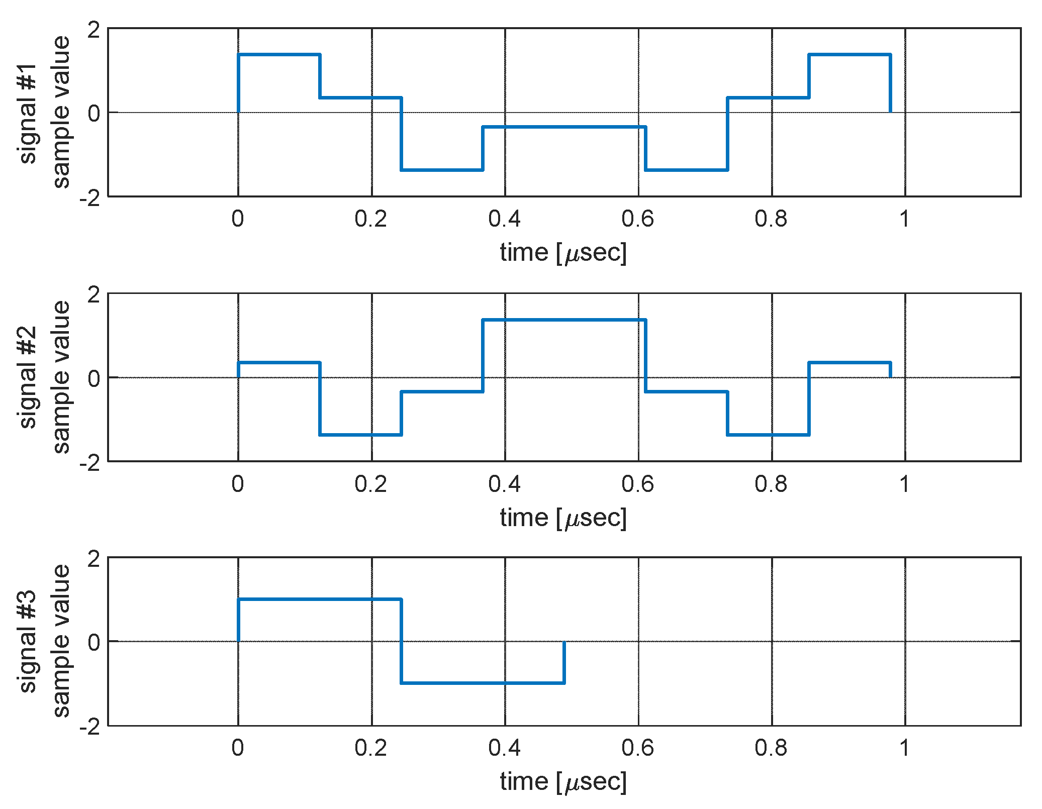 Engproc 54 00003 g001