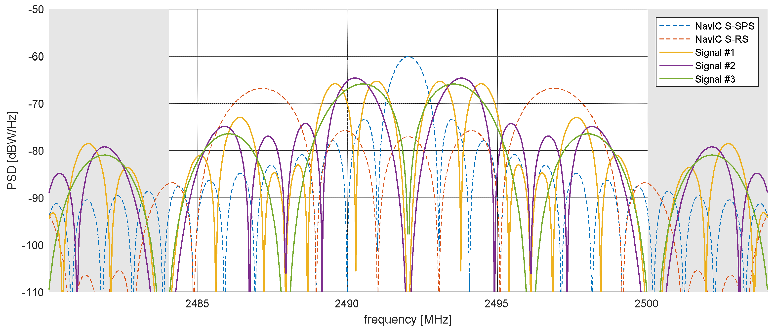 Engproc 54 00003 g002
