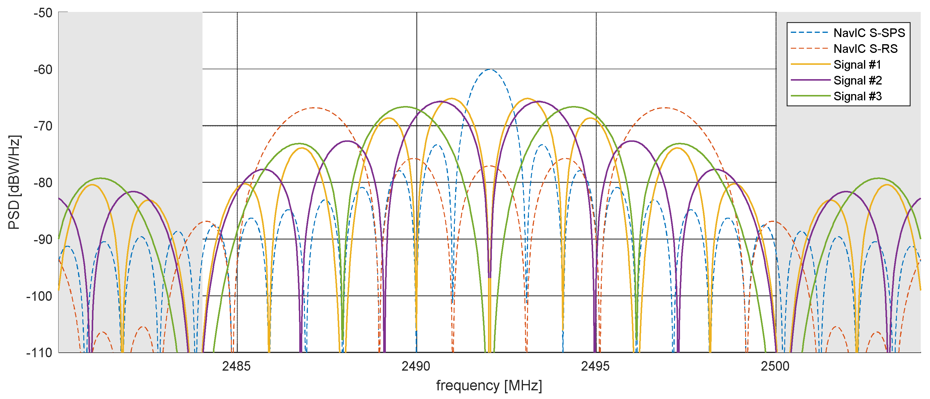 Engproc 54 00003 g004