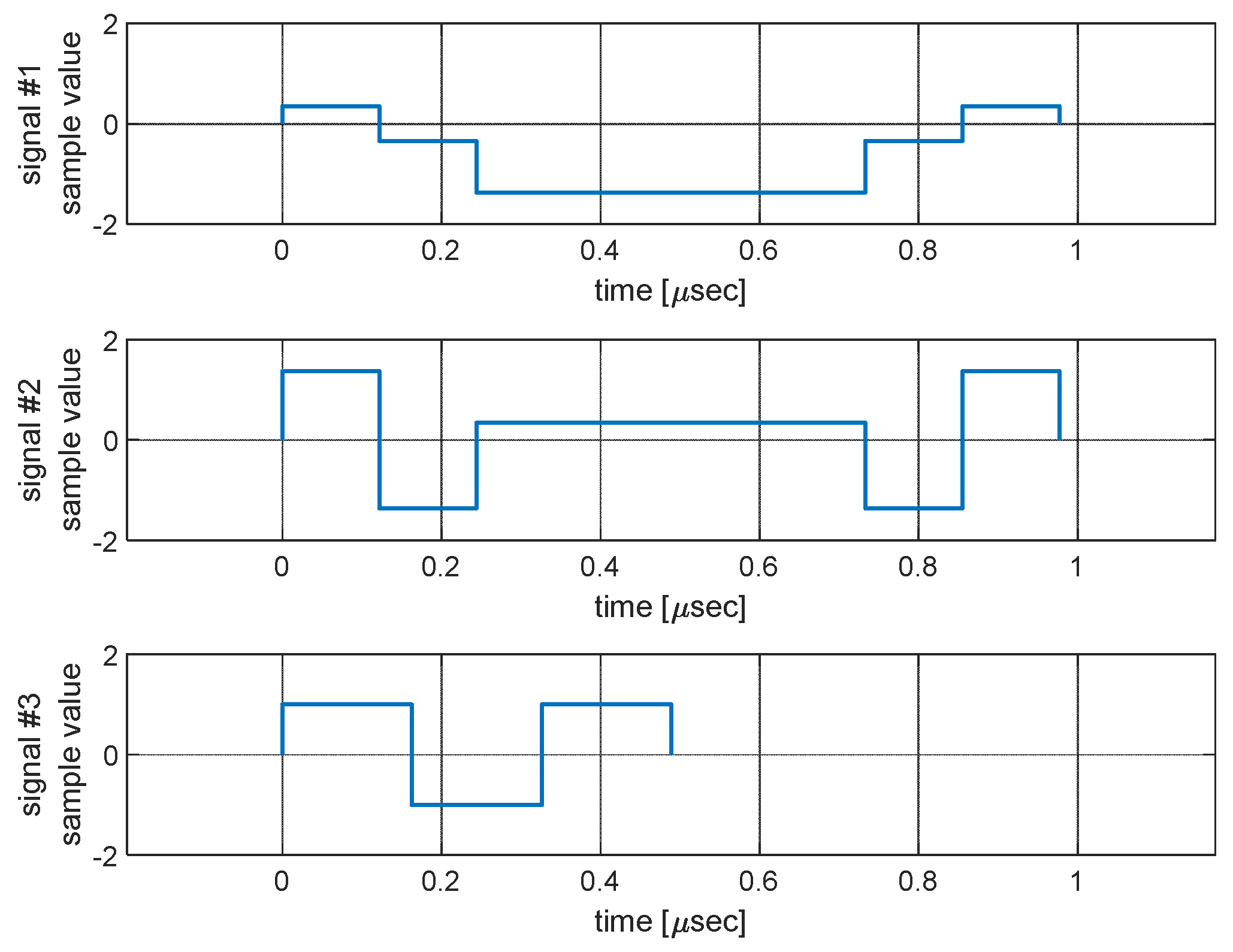 Engproc 54 00003 g005