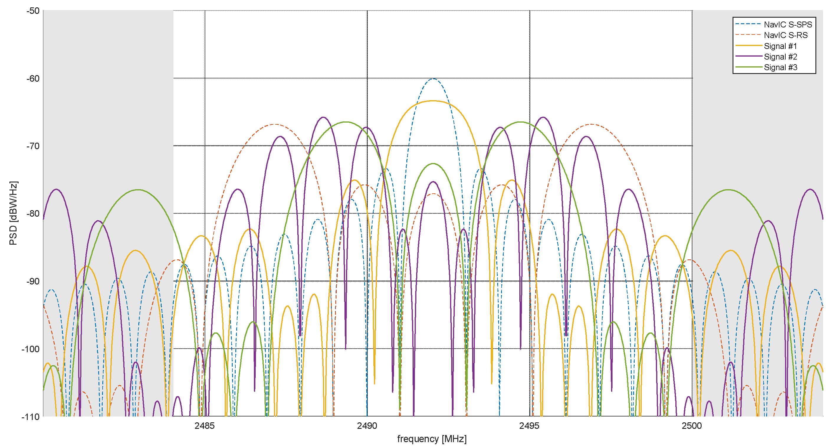 Engproc 54 00003 g006