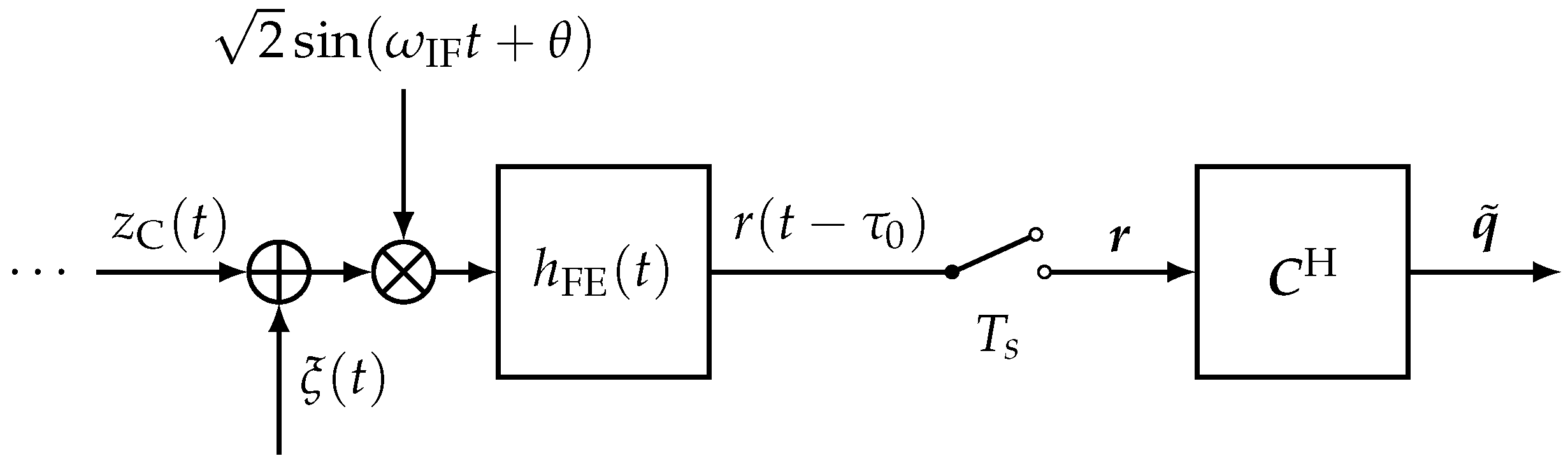 Engproc 54 00004 g002