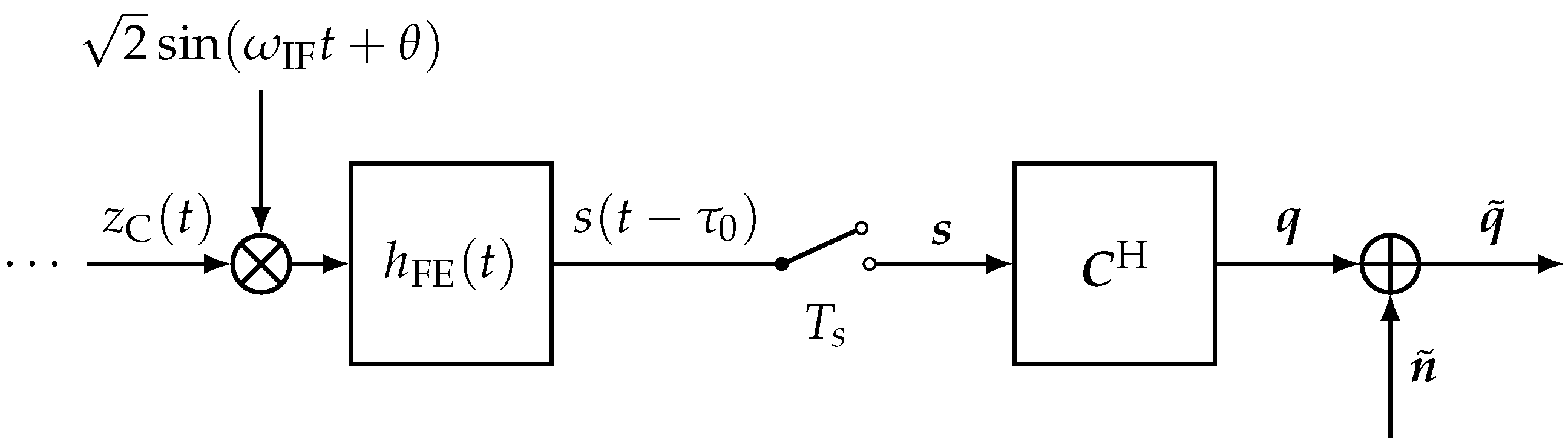 Engproc 54 00004 g003