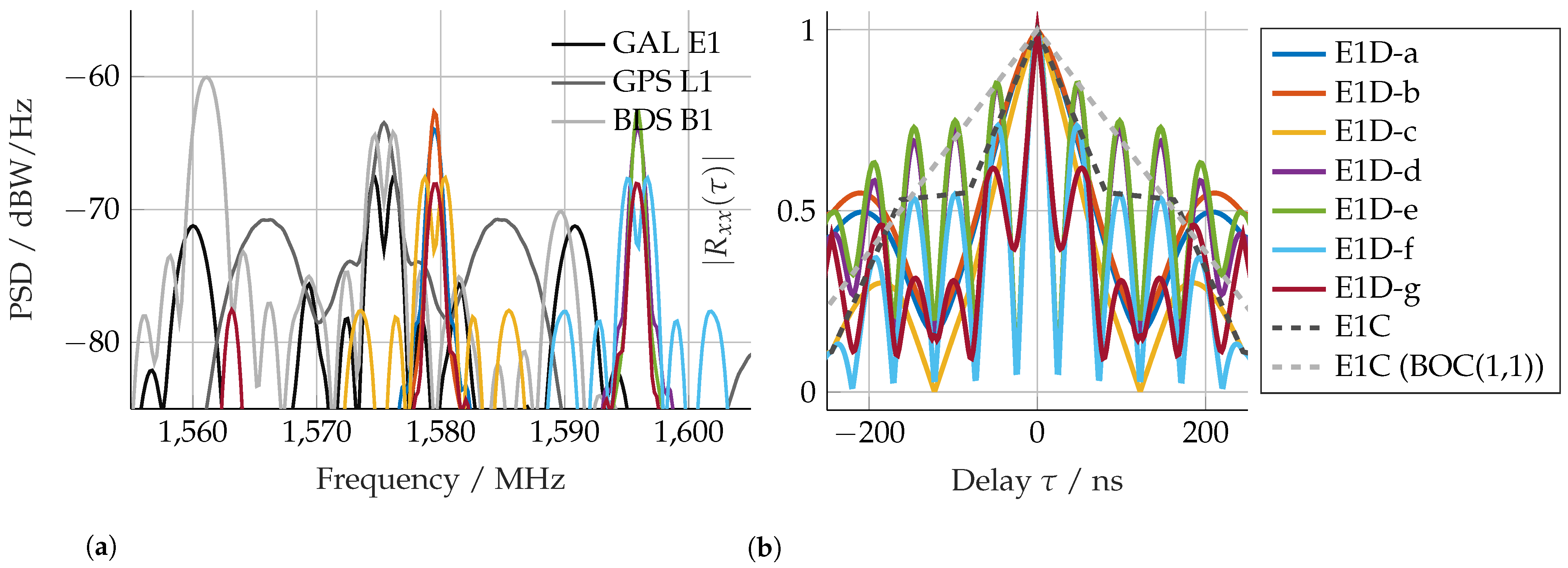 Engproc 54 00004 g004
