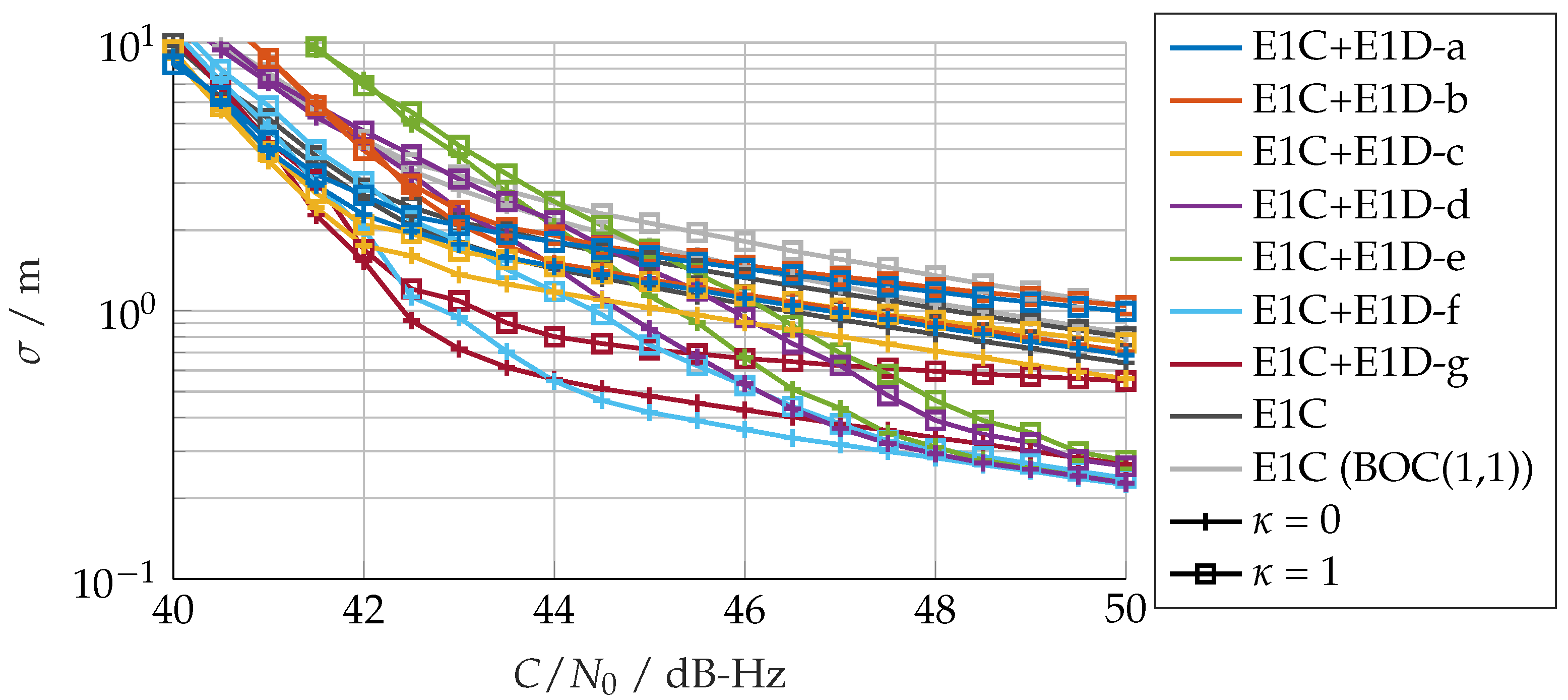 Engproc 54 00004 g006