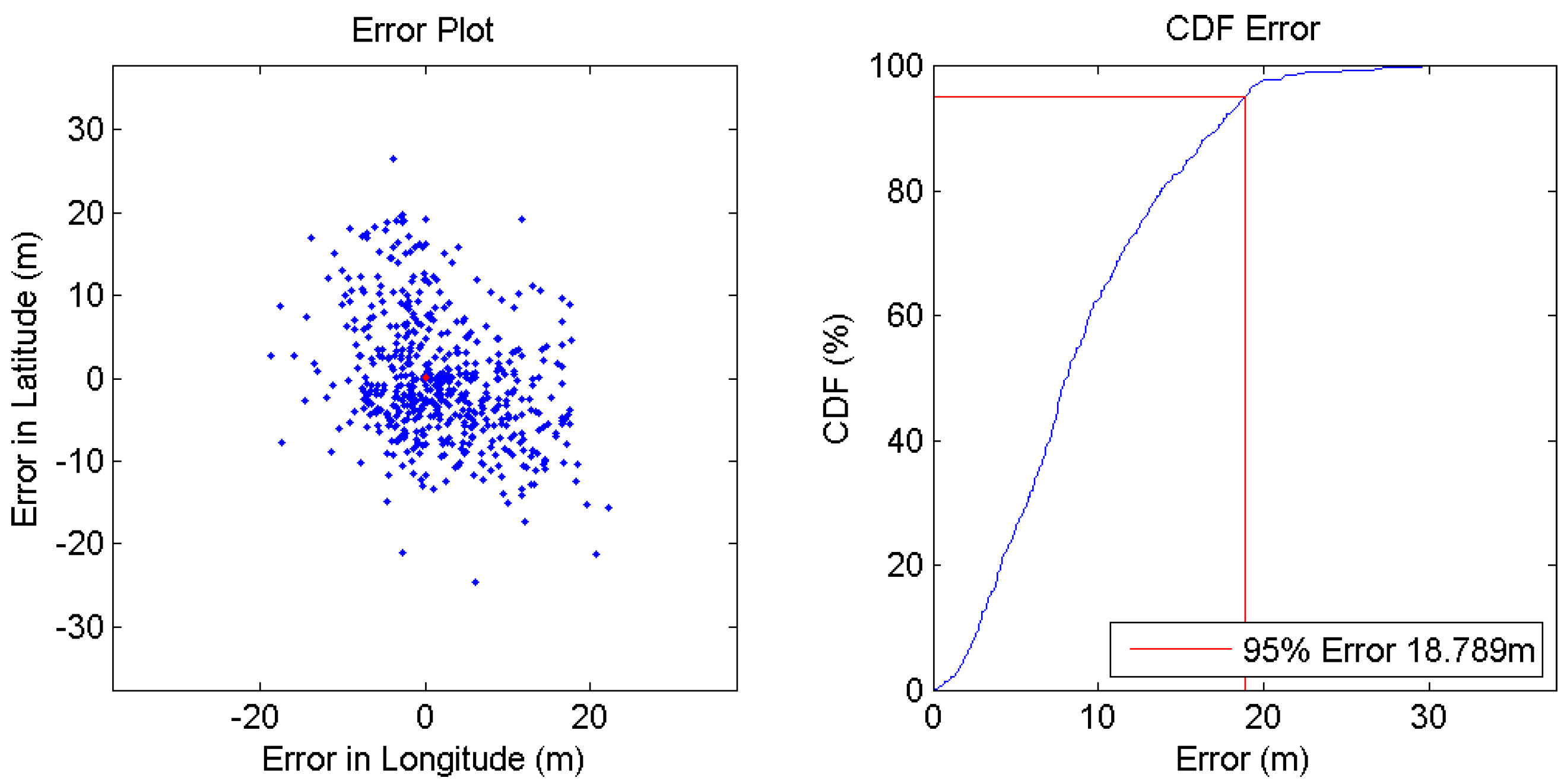 Engproc 54 00005 g004