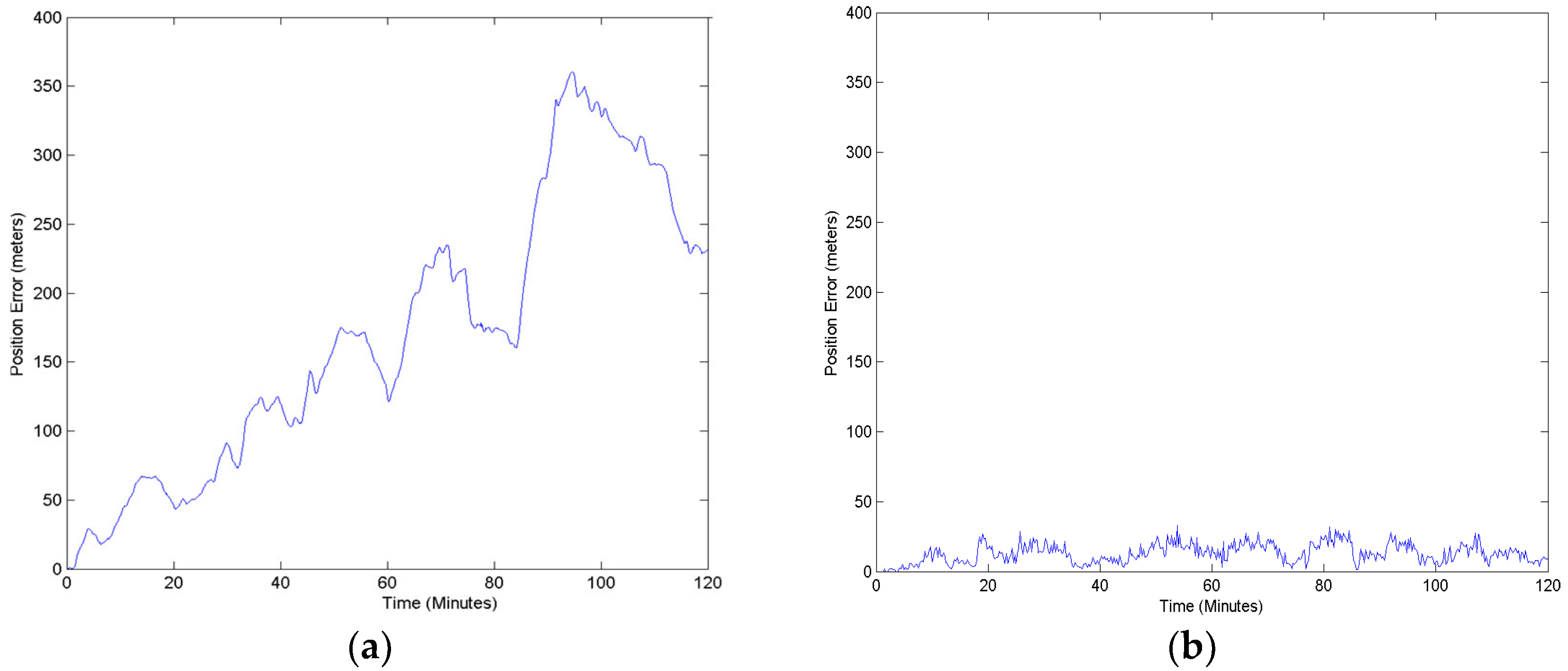 Engproc 54 00005 g006