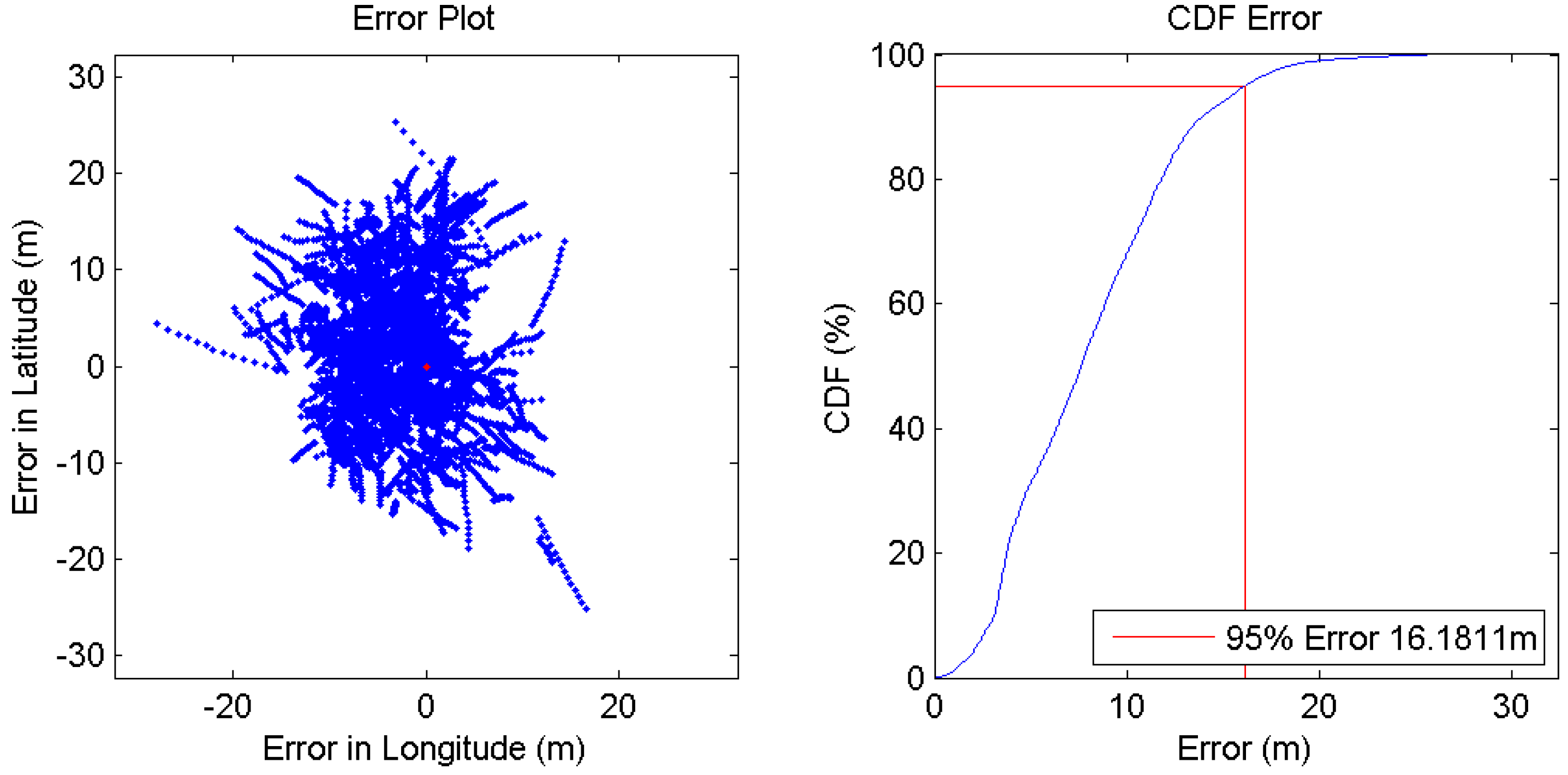 Engproc 54 00005 g007