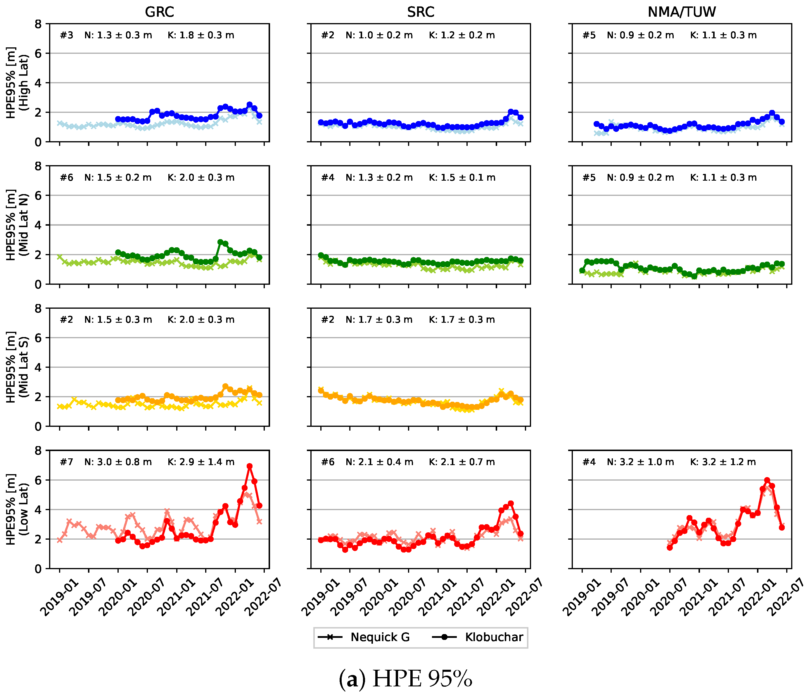 Engproc 54 00007 g002a