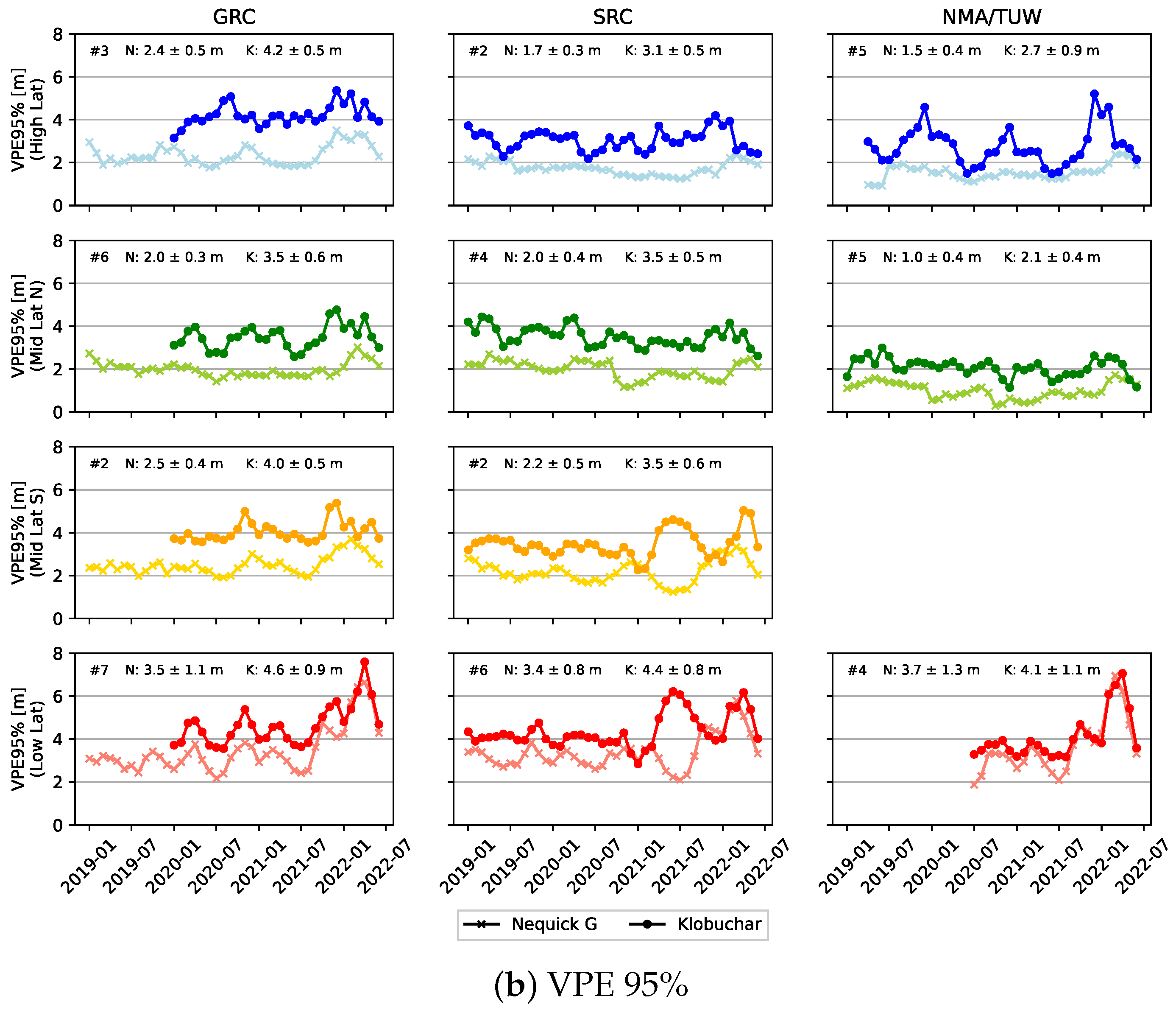 Engproc 54 00007 g002b