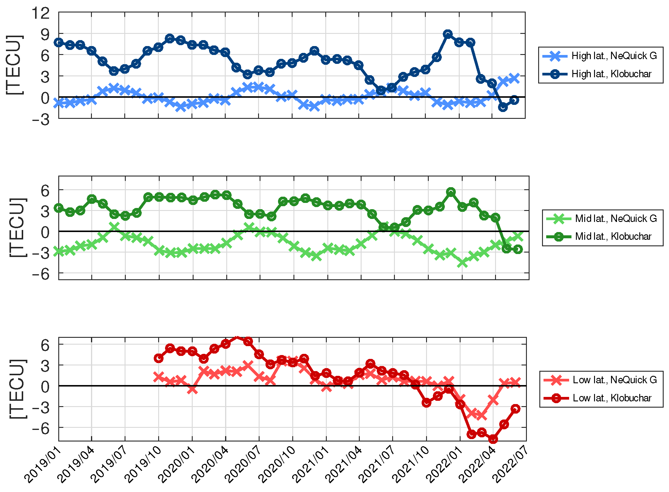Engproc 54 00007 g003