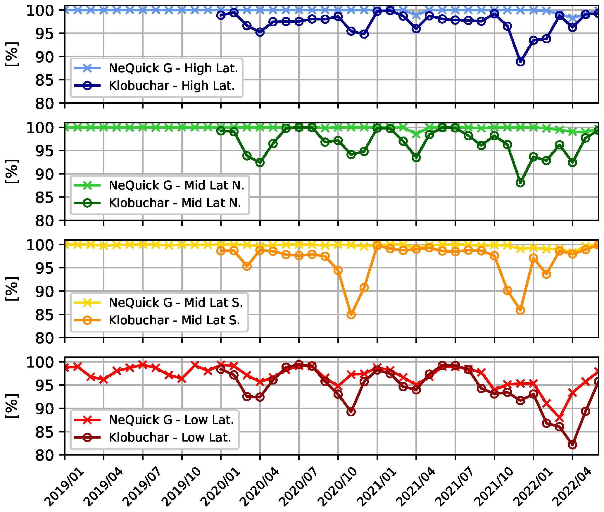 Engproc 54 00007 g004