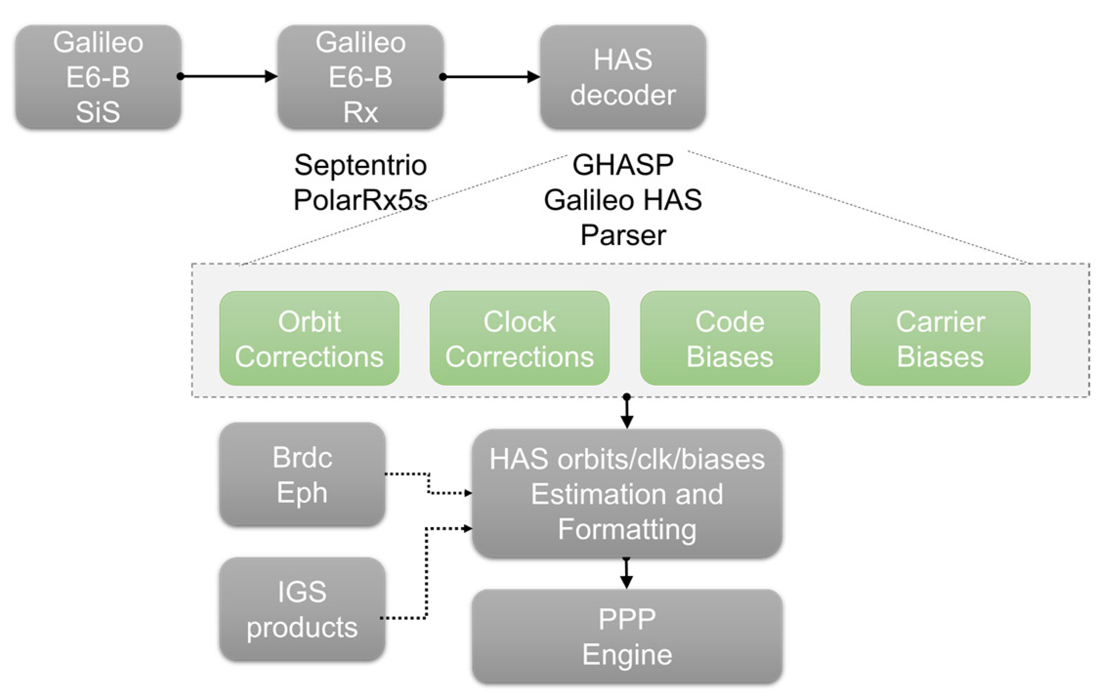 Engproc 54 00008 g001