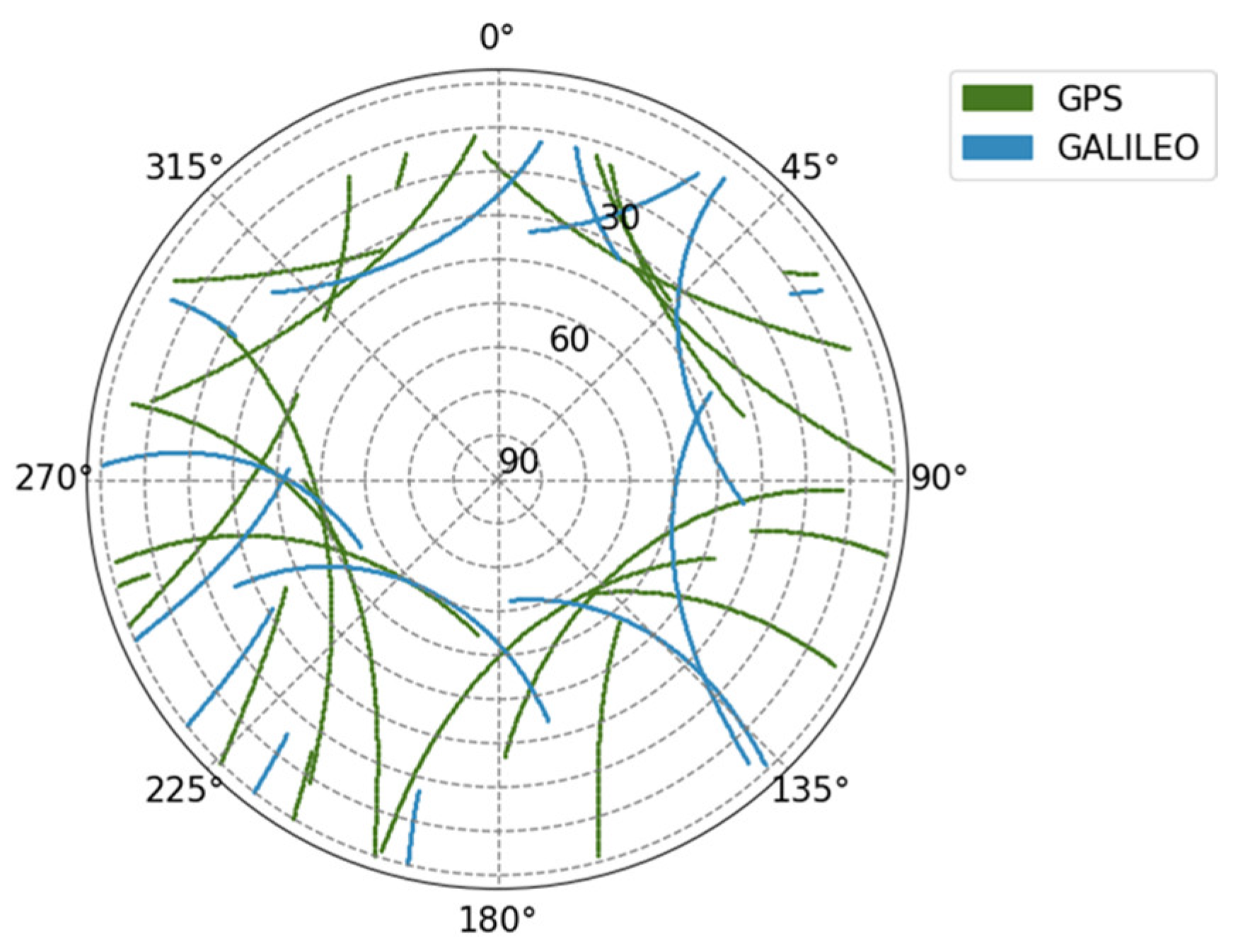 Engproc 54 00008 g003
