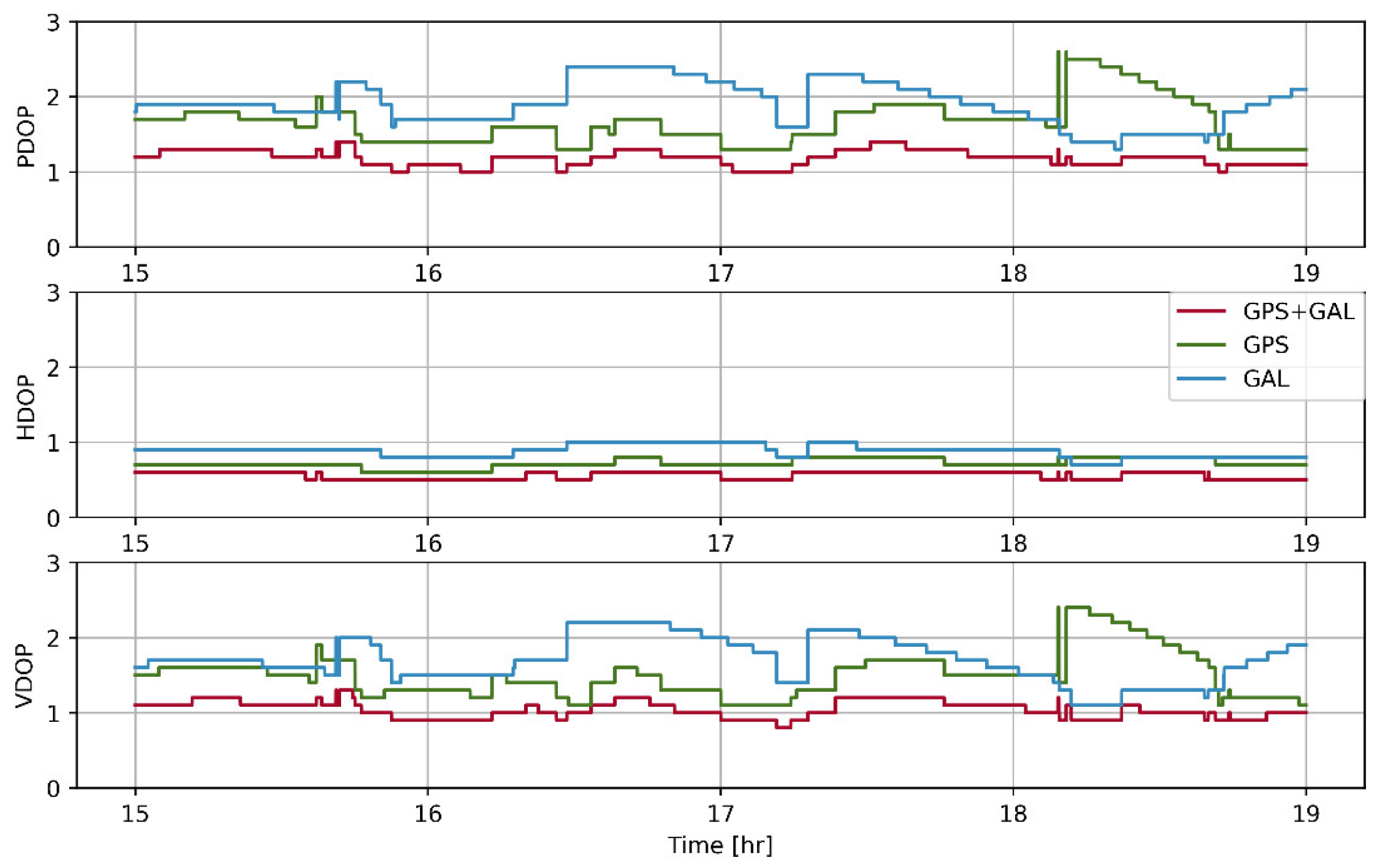 Engproc 54 00008 g004
