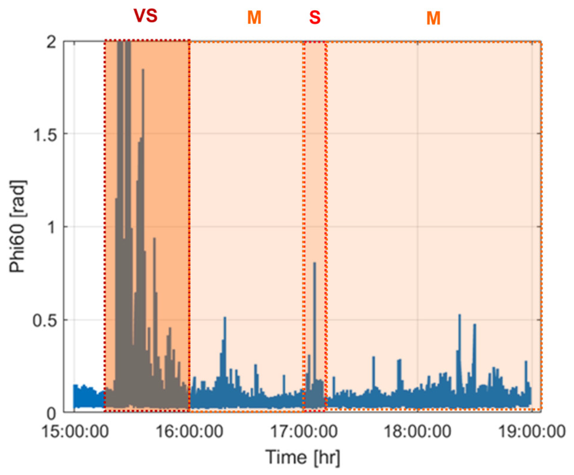 Engproc 54 00008 g005