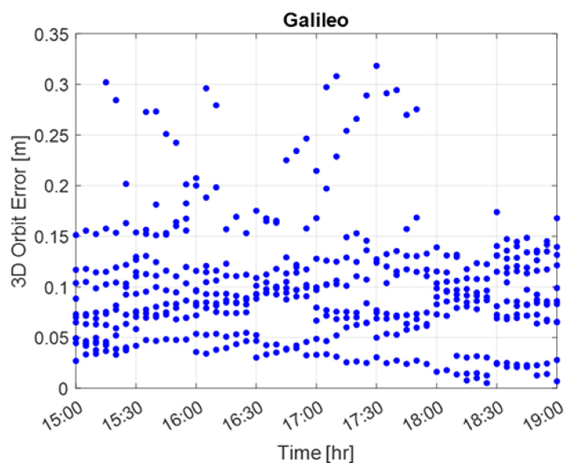 Engproc 54 00008 g006