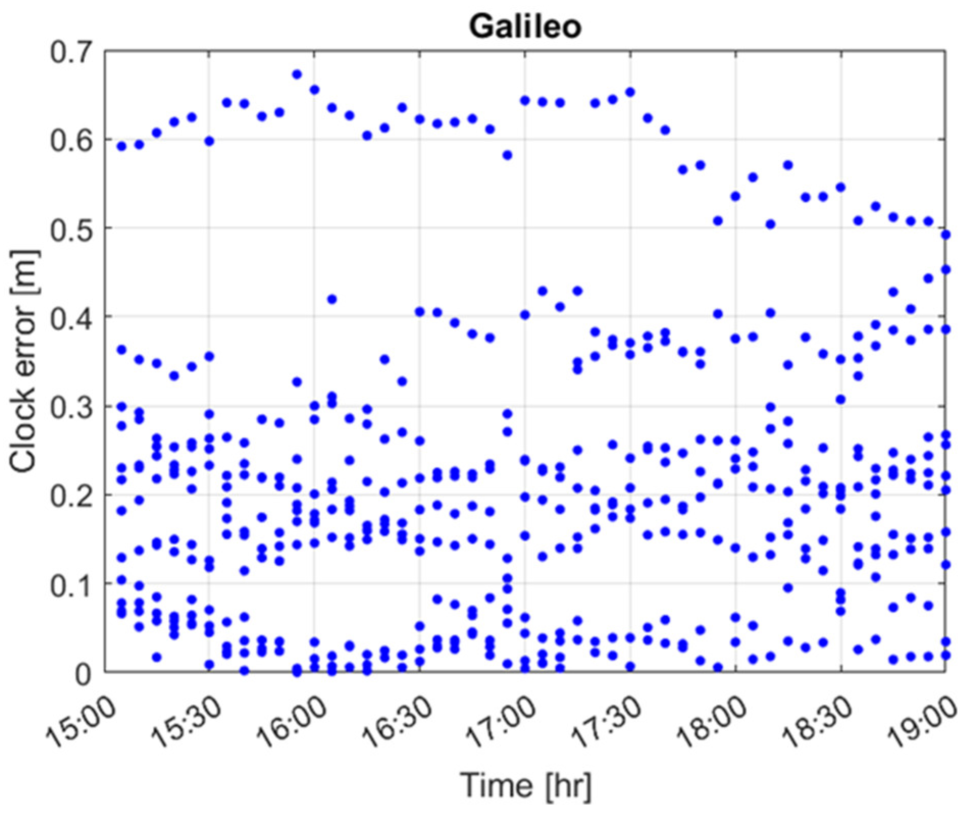 Engproc 54 00008 g008