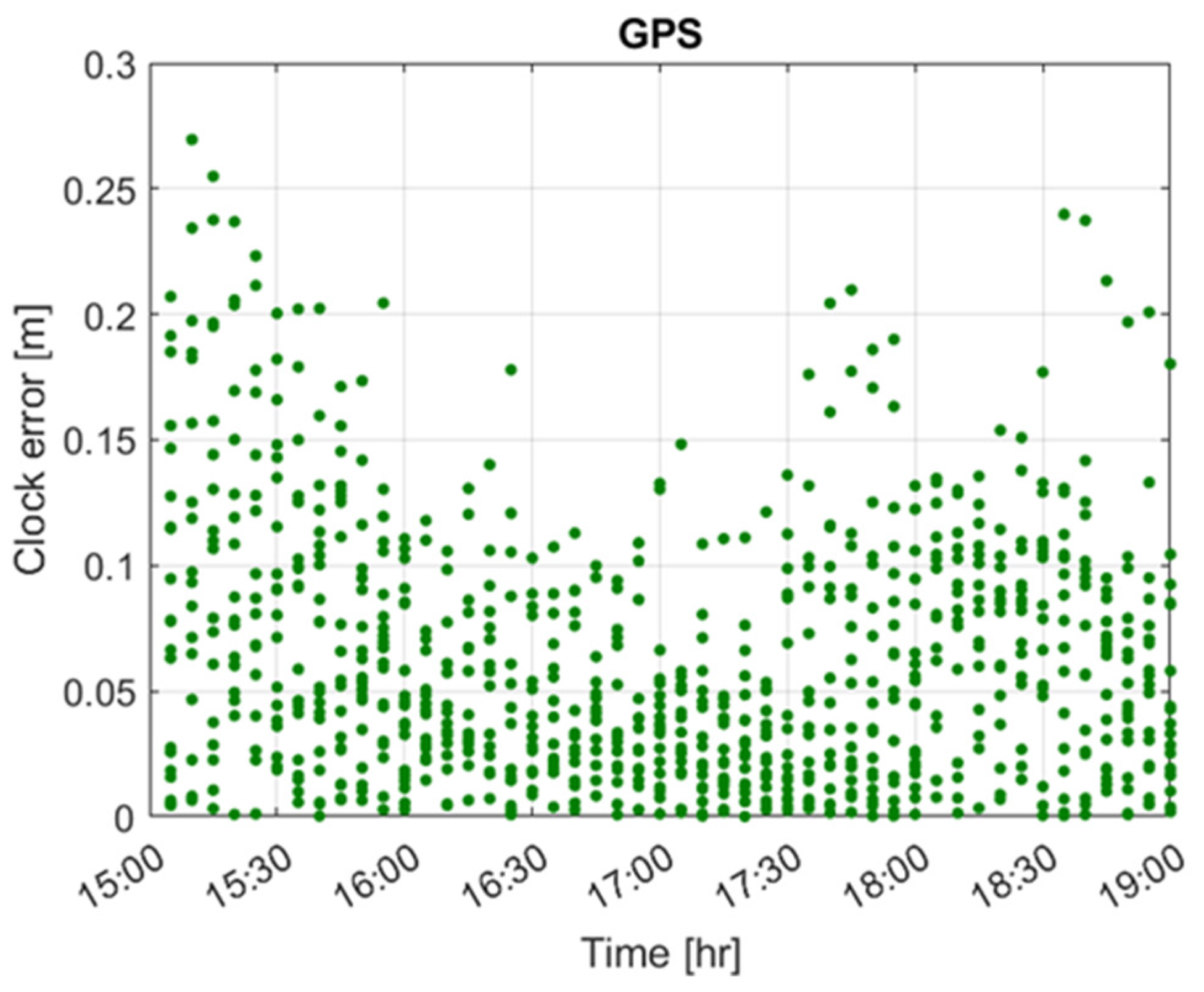 Engproc 54 00008 g009