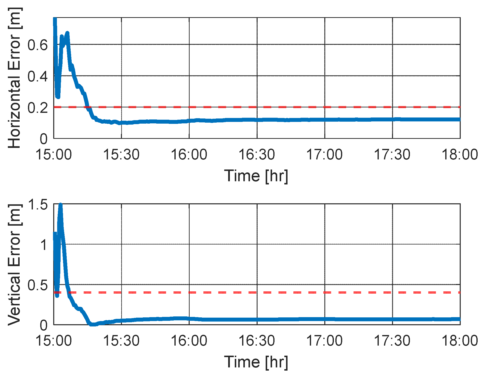Engproc 54 00008 g010