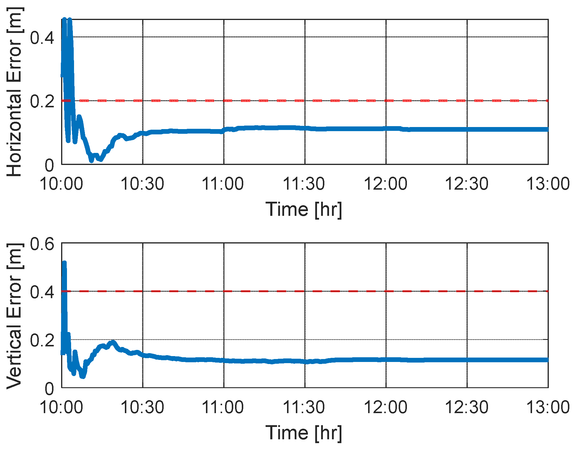 Engproc 54 00008 g011