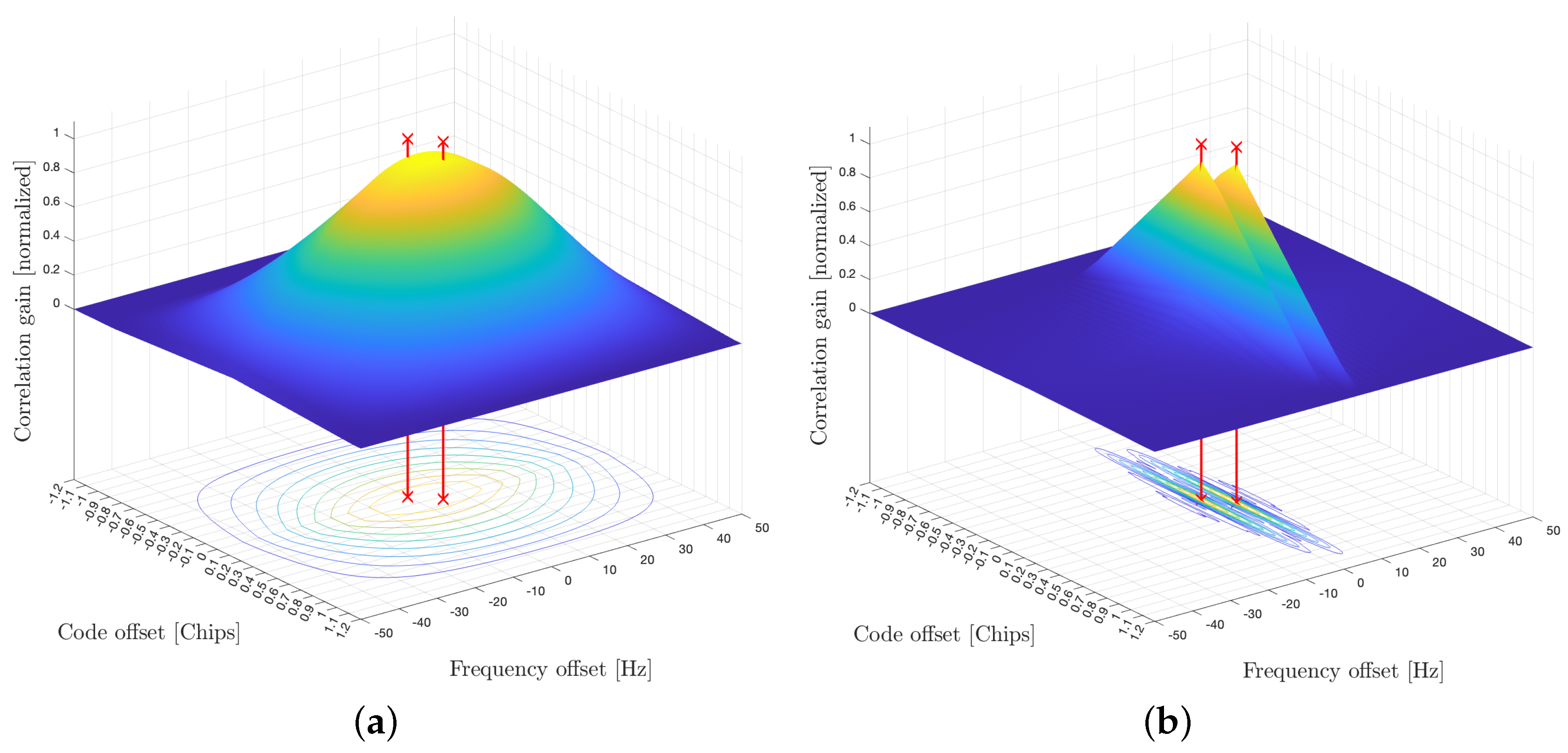Engproc 54 00009 g002