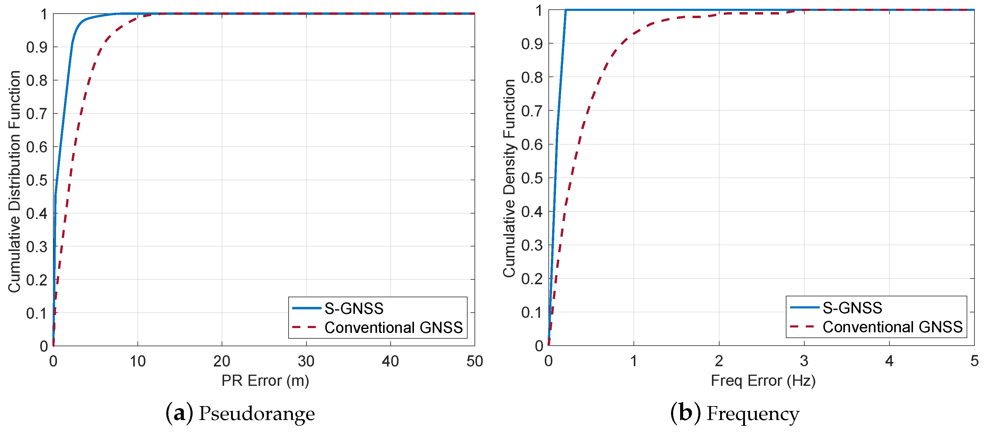 Engproc 54 00009 g008