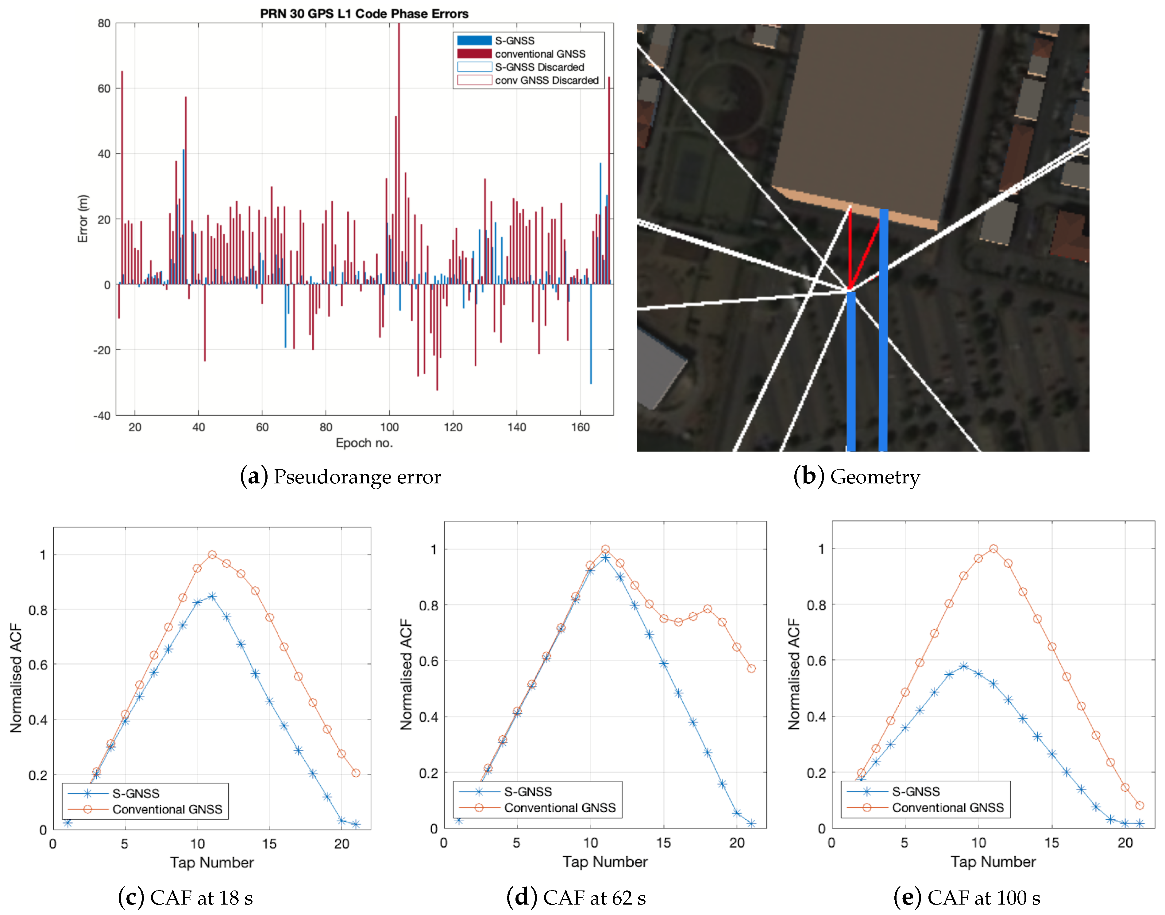 Engproc 54 00009 g009