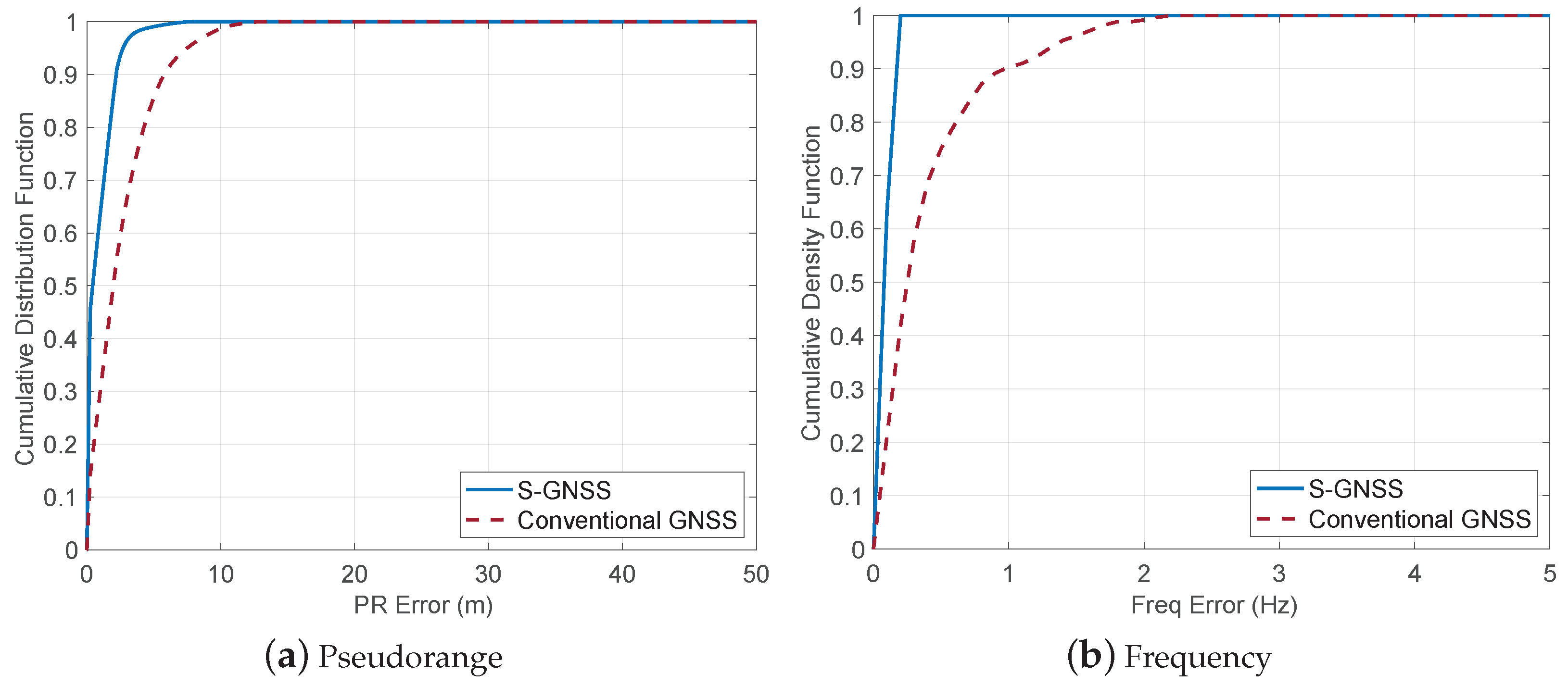 Engproc 54 00009 g010