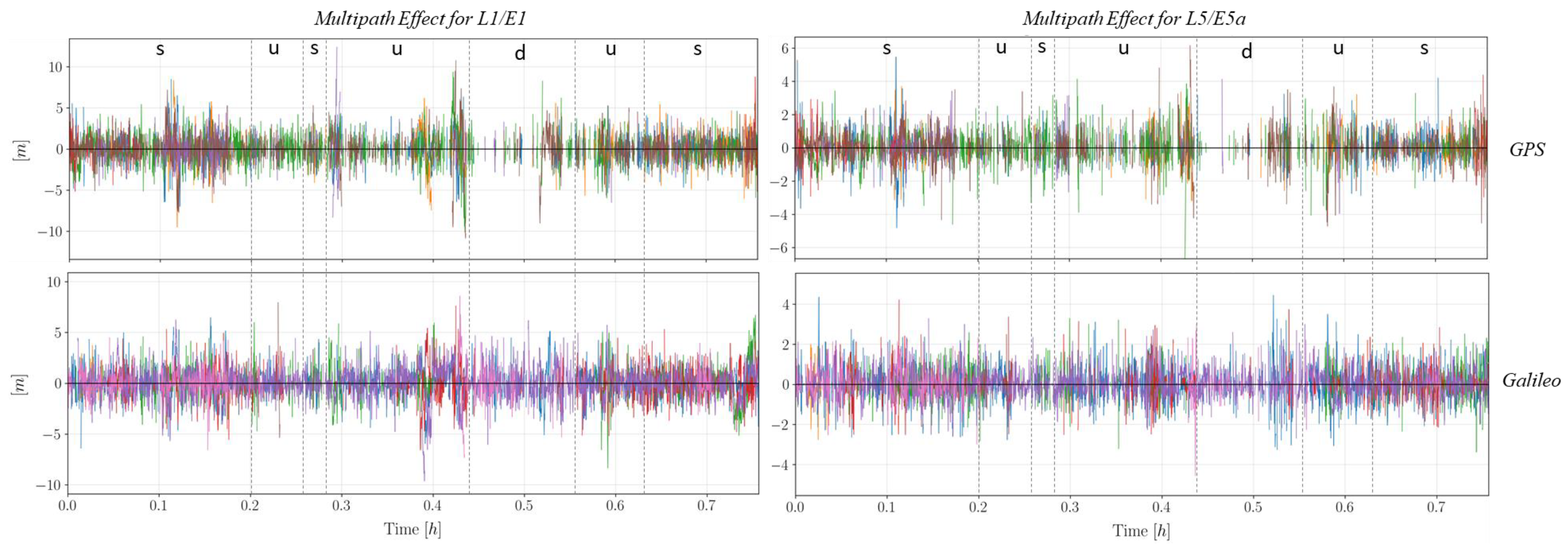 Engproc 54 00011 g005