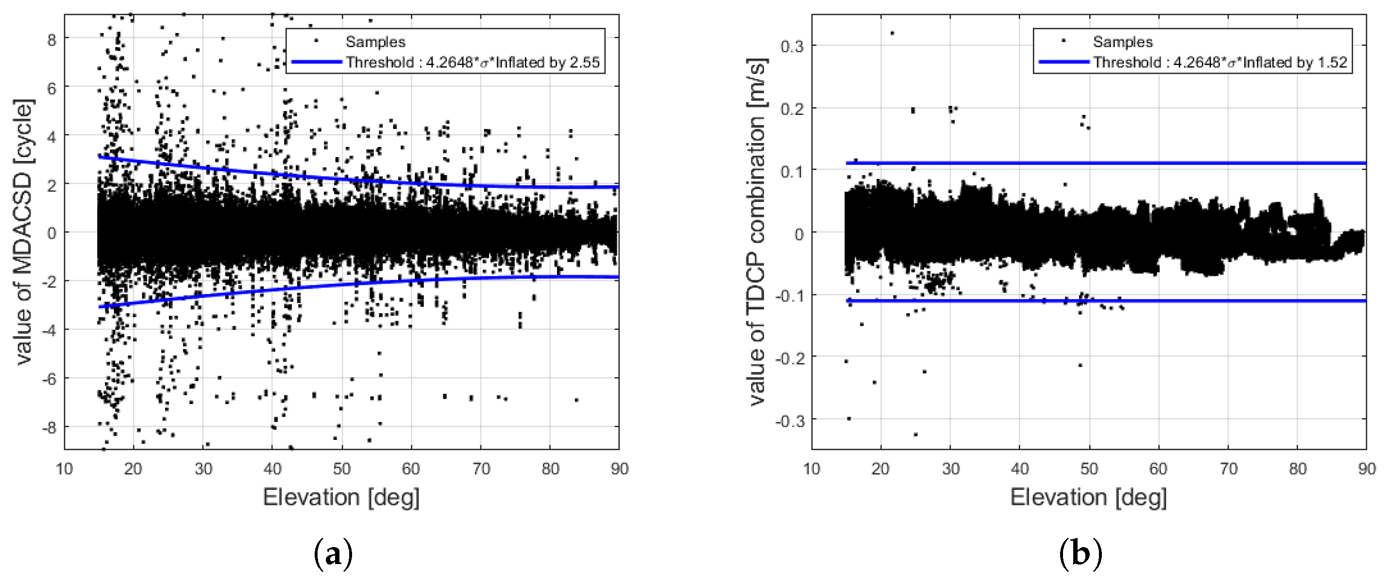 Engproc 54 00013 g002
