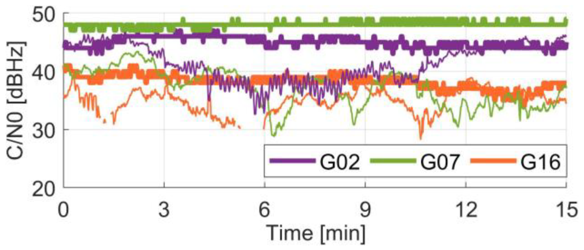 Engproc 54 00016 g002