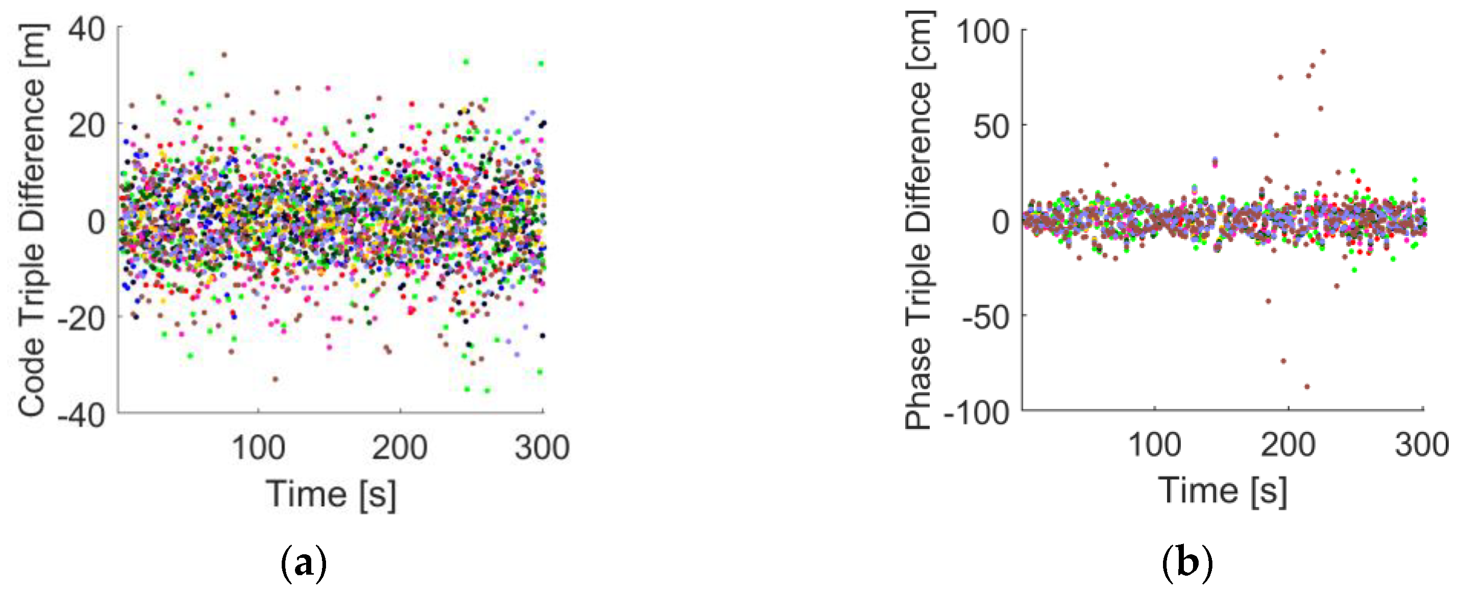 Engproc 54 00016 g003