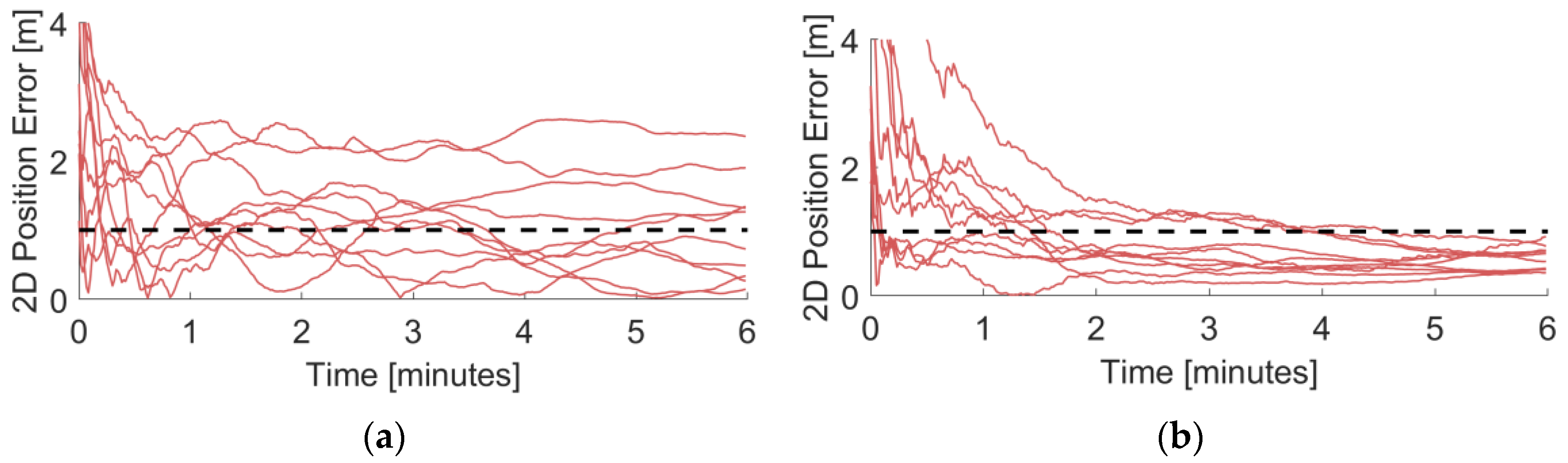 Engproc 54 00016 g005