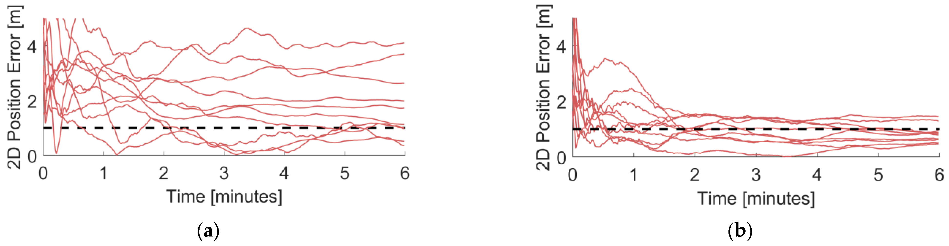 Engproc 54 00016 g006
