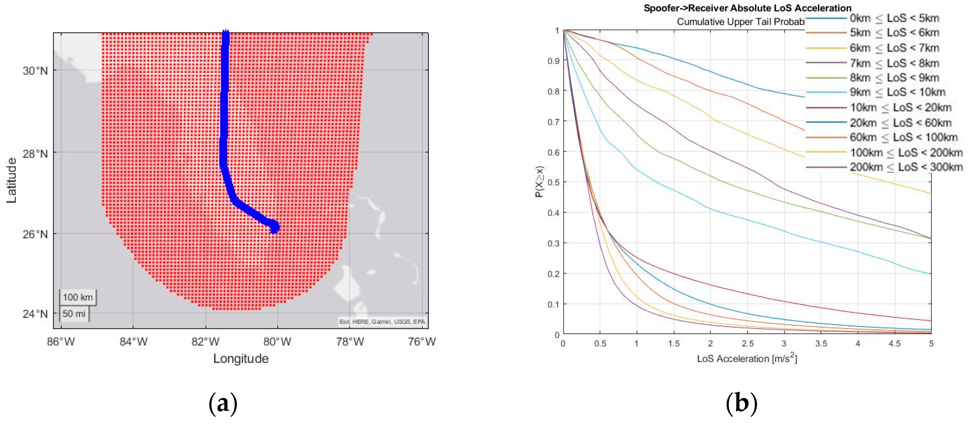 Engproc 54 00018 g005
