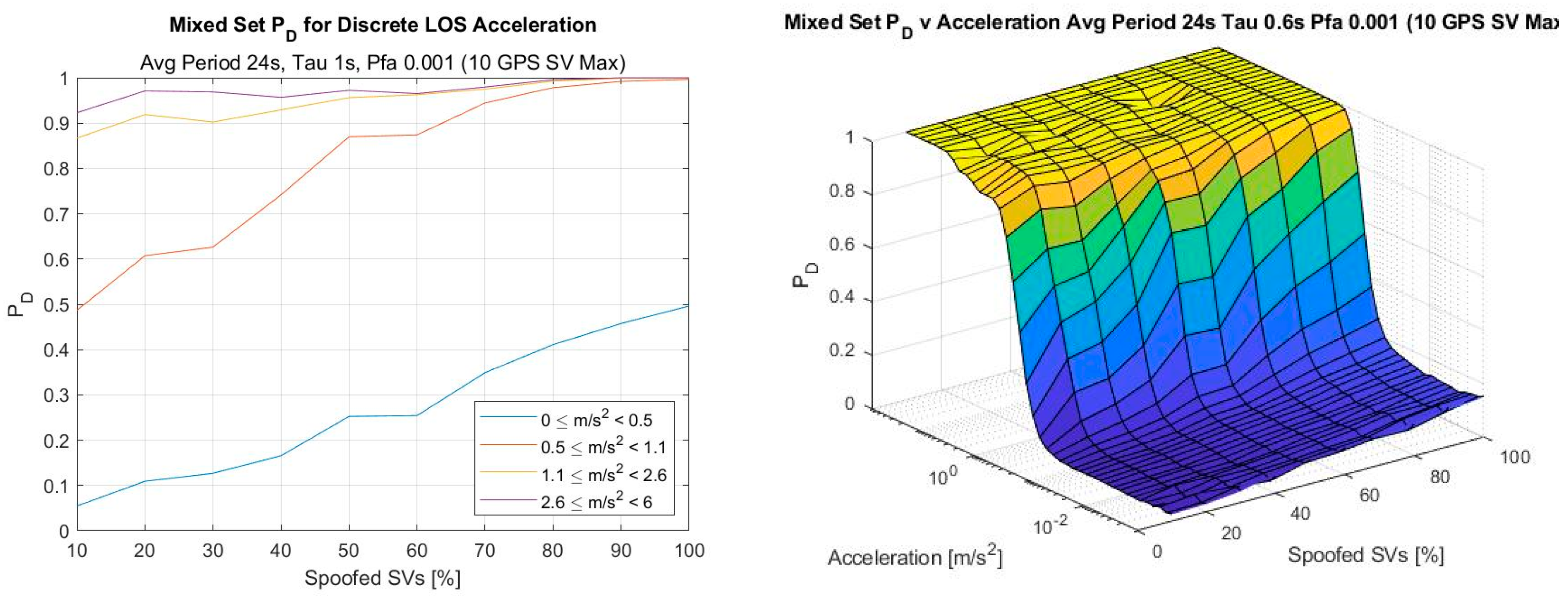 Engproc 54 00018 g006
