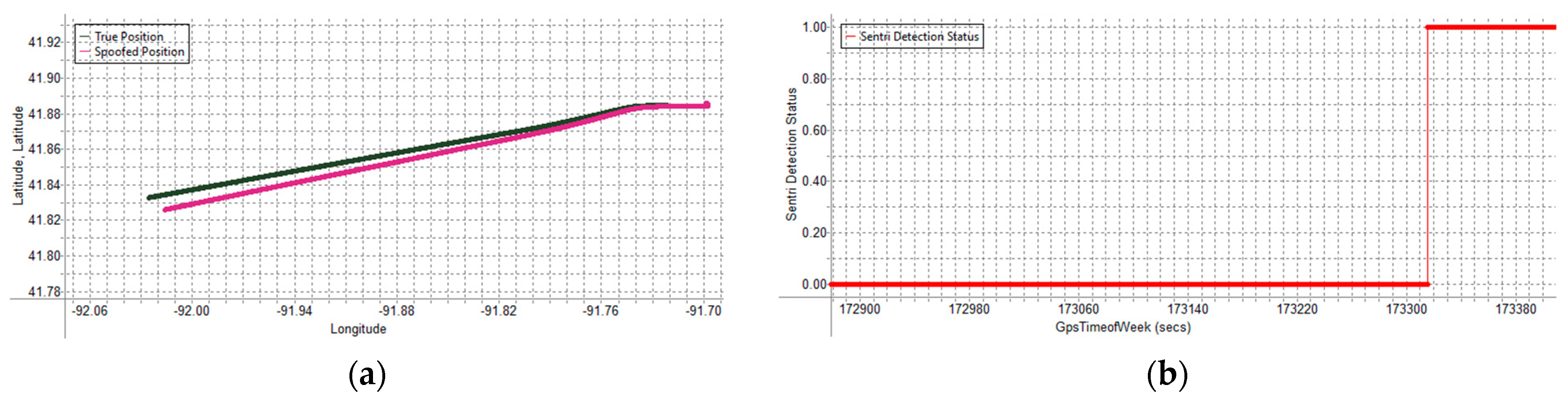 Engproc 54 00018 g010